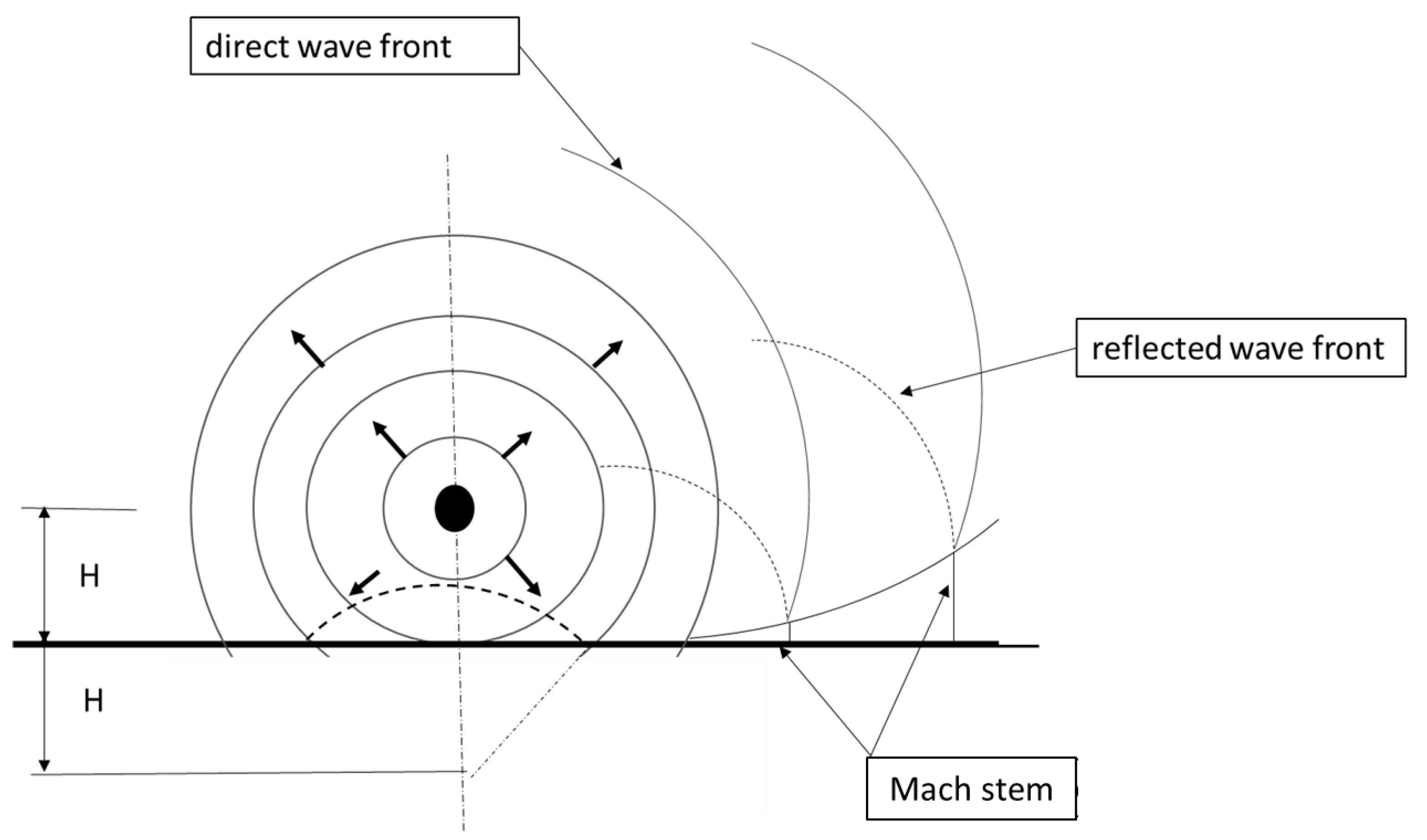 Symmetry 13 01740 g001