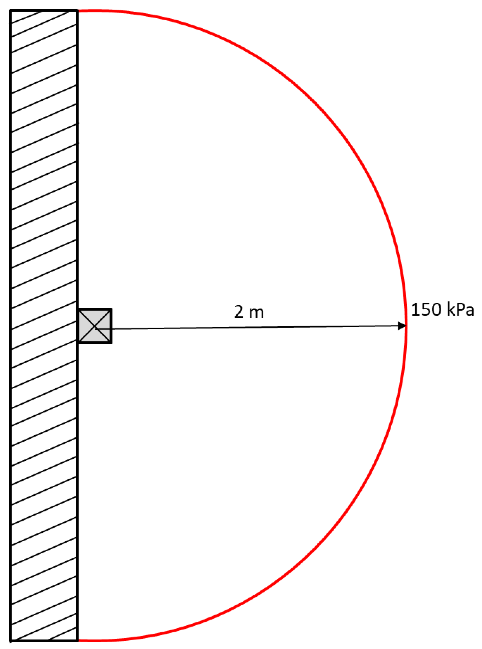 Symmetry 13 01740 g004