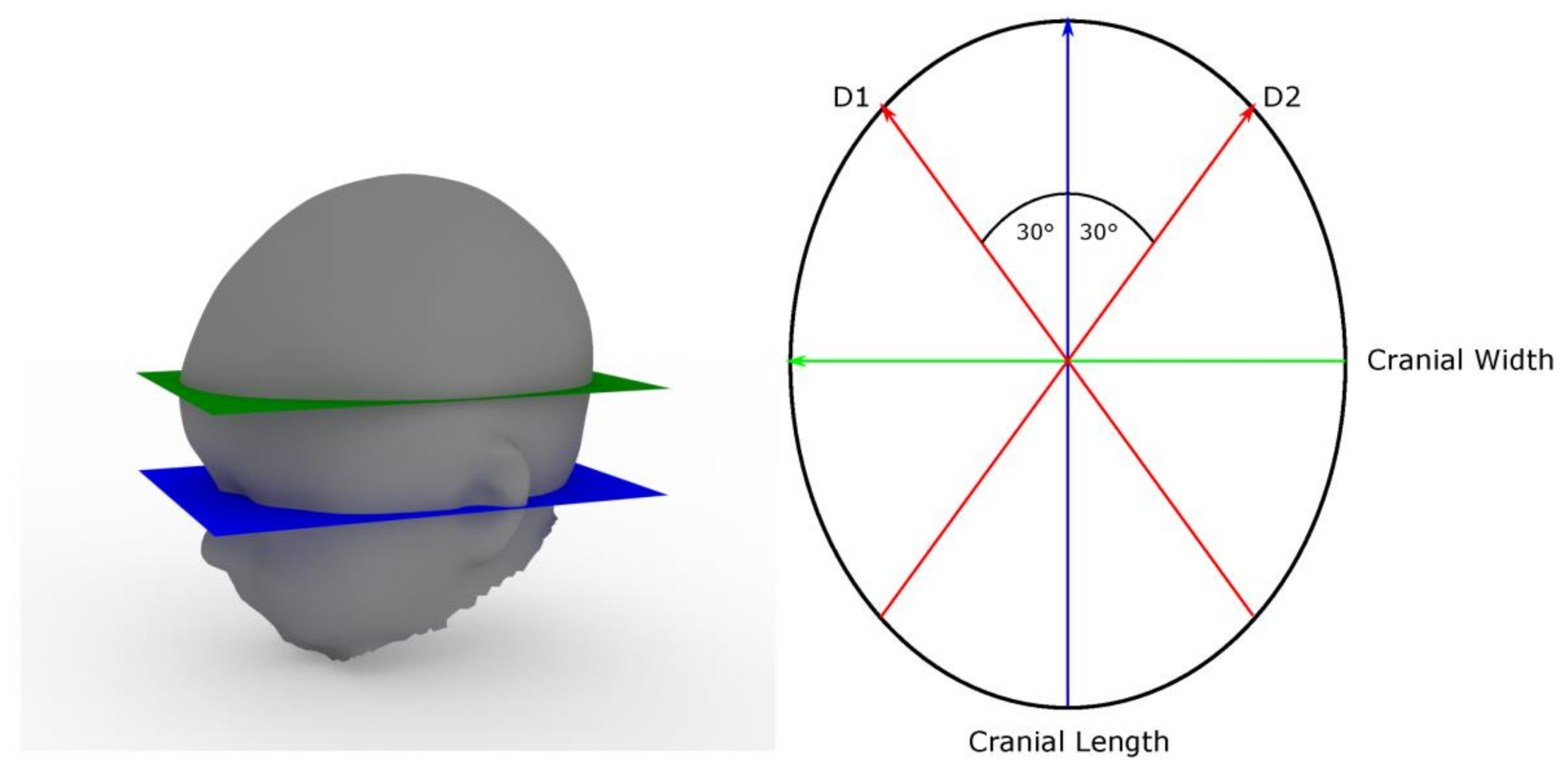 Symmetry 13 01741 g001