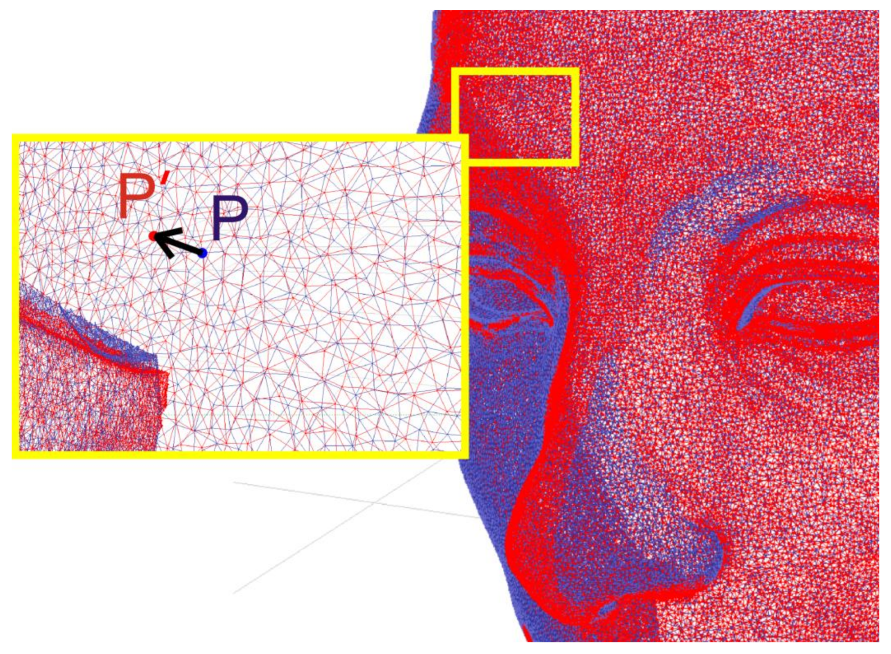 Symmetry 13 01741 g002