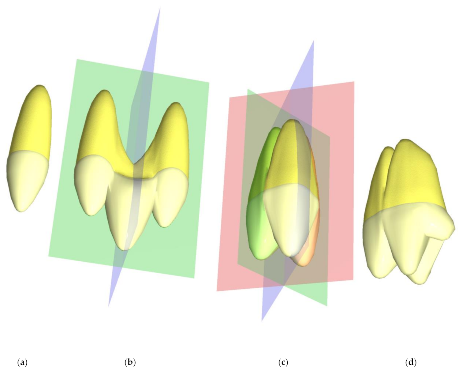 Symmetry 13 01741 g003