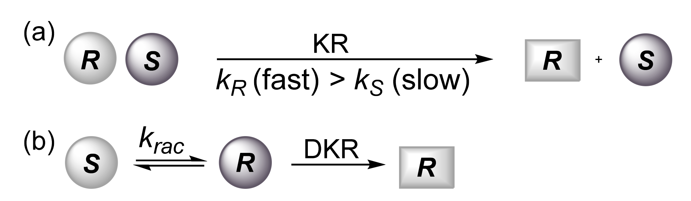 Symmetry 13 01744 sch001