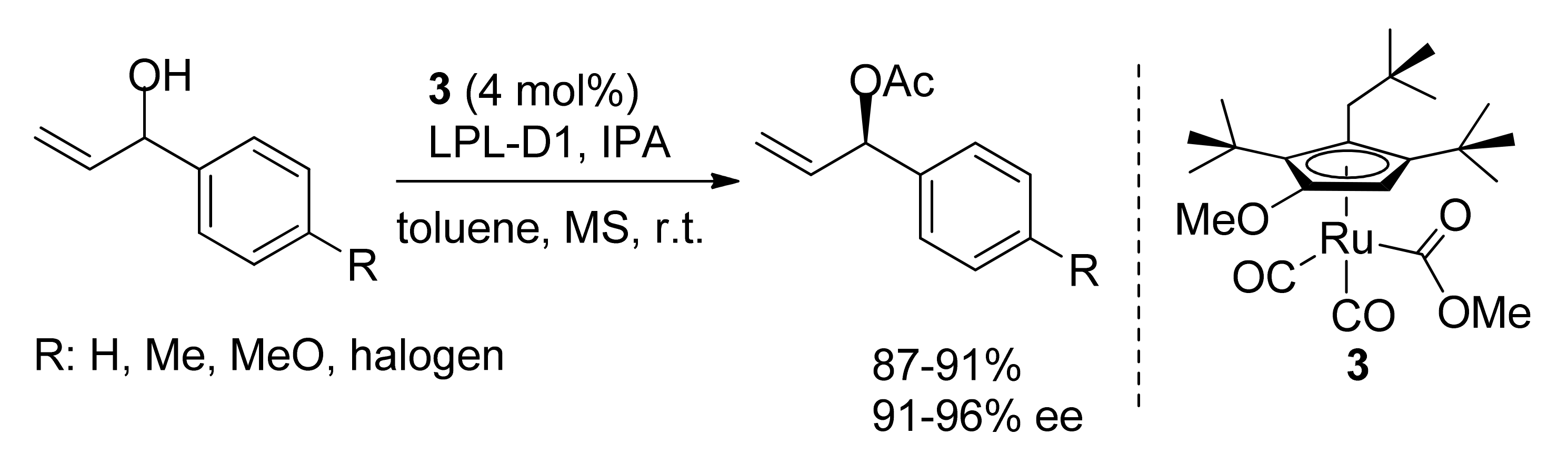 Symmetry 13 01744 sch004