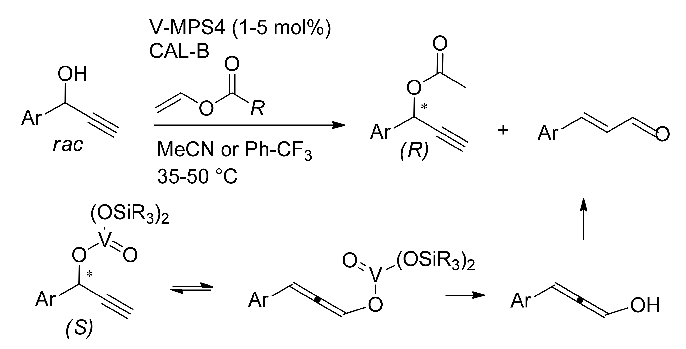 Symmetry 13 01744 sch009