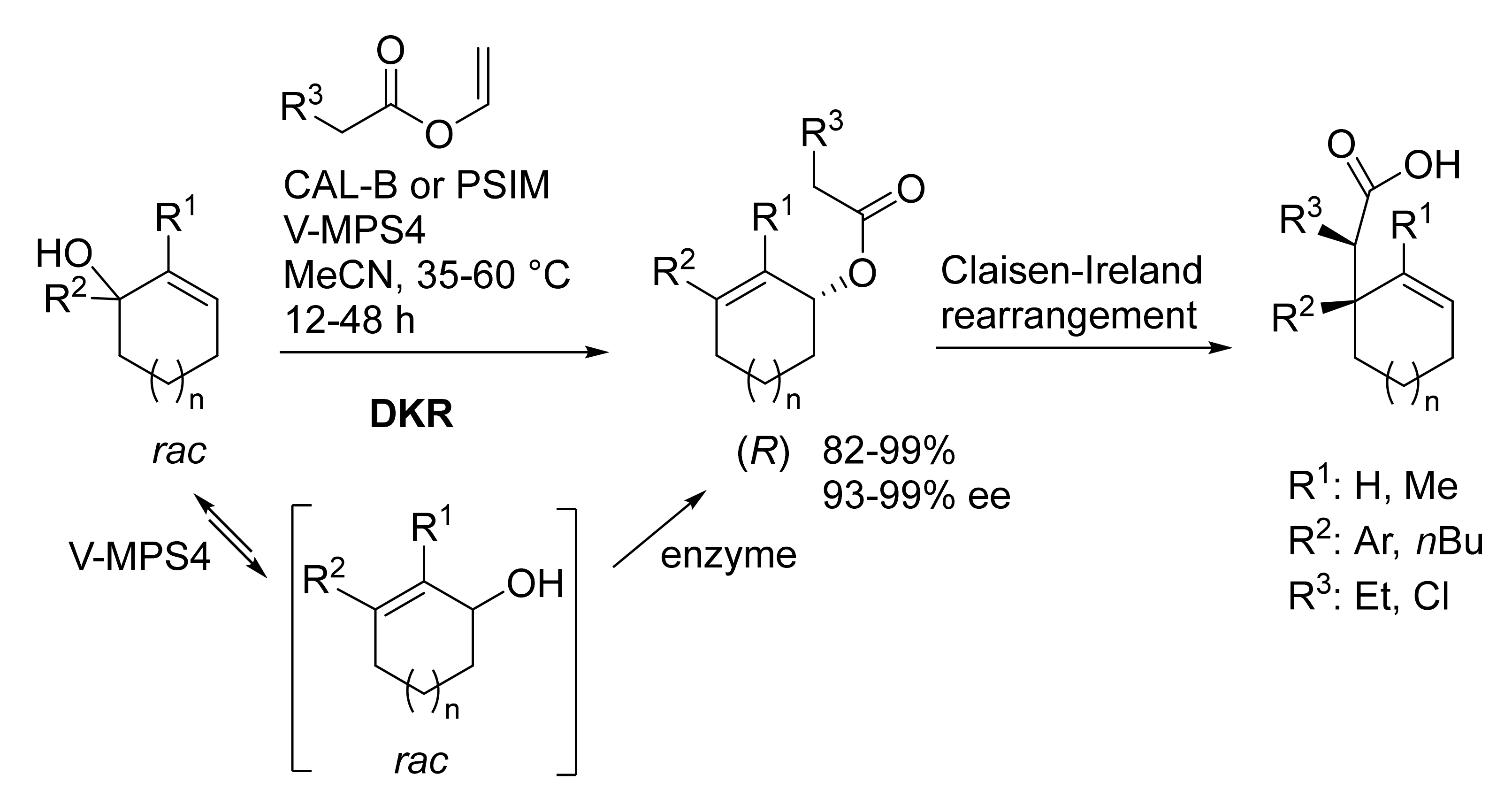 Symmetry 13 01744 sch010