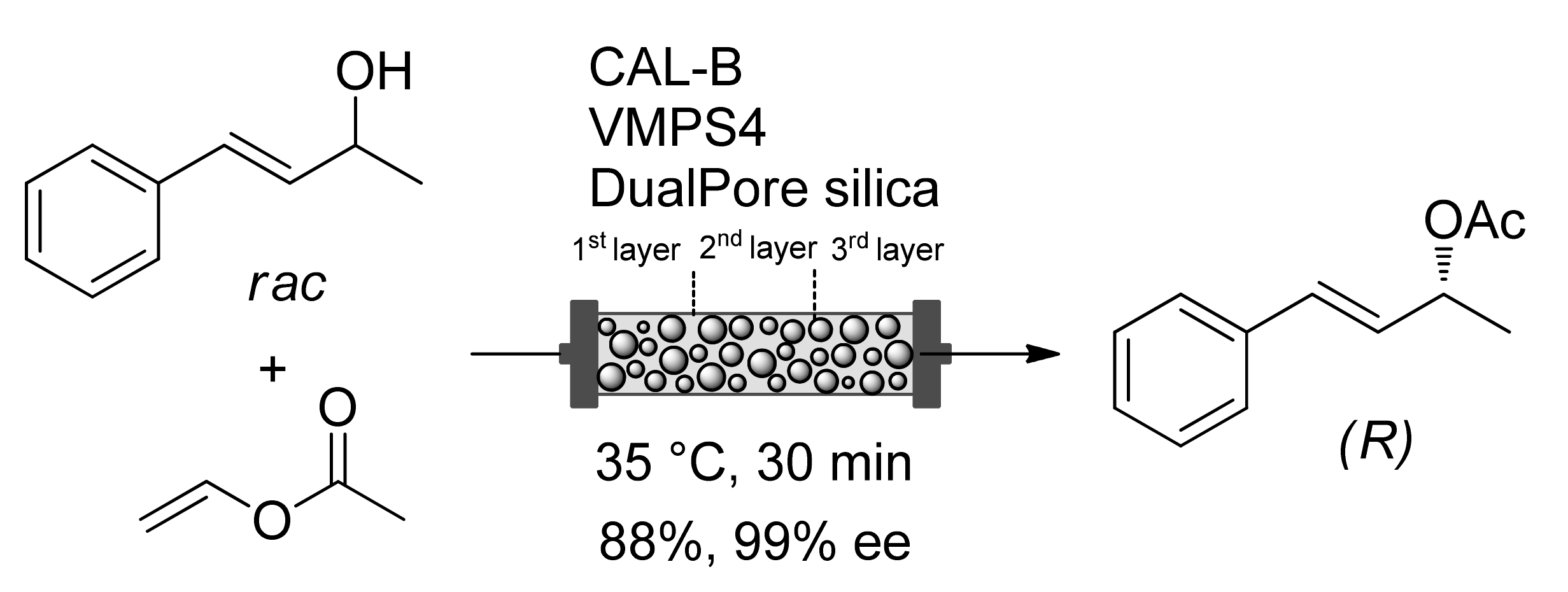 Symmetry 13 01744 sch011