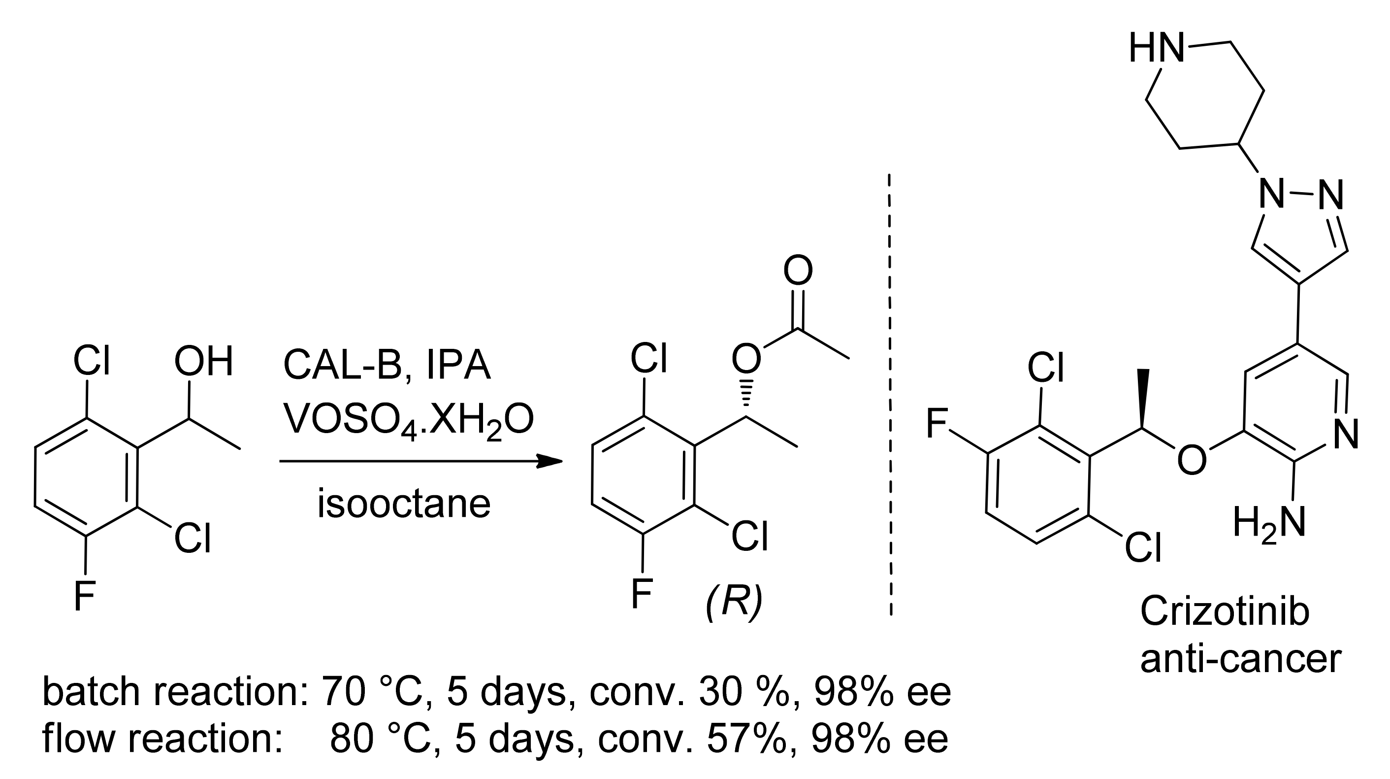 Symmetry 13 01744 sch012