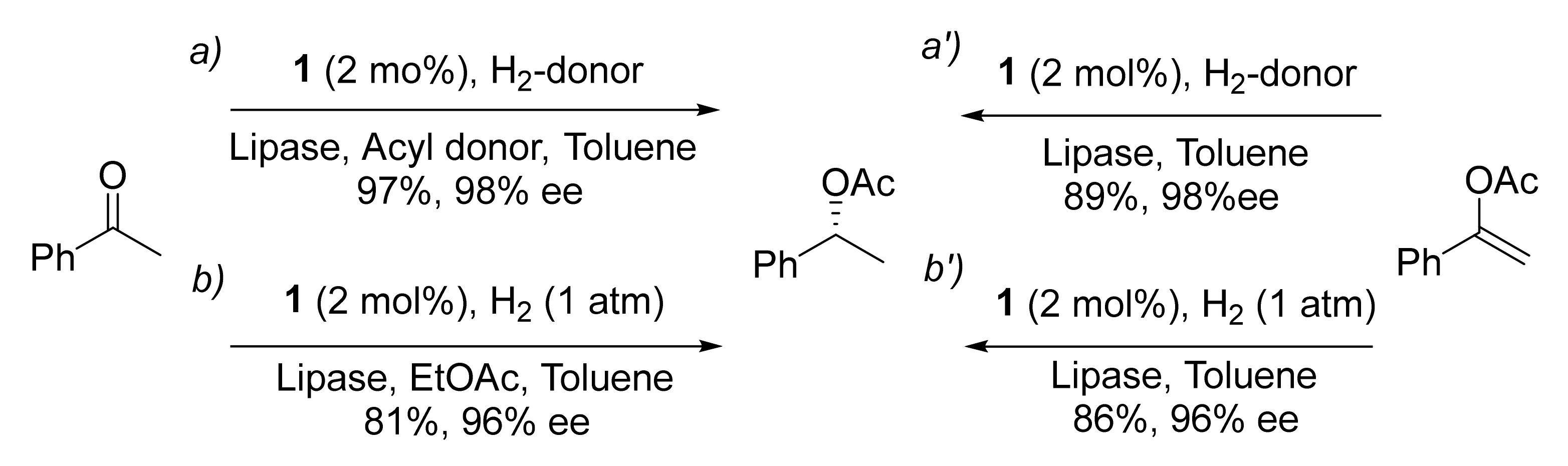 Symmetry 13 01744 sch013