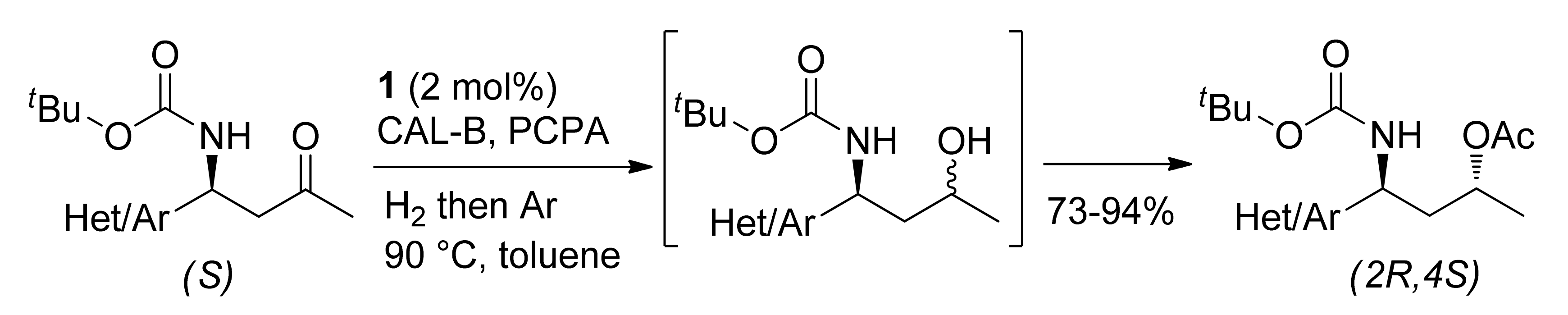Symmetry 13 01744 sch014