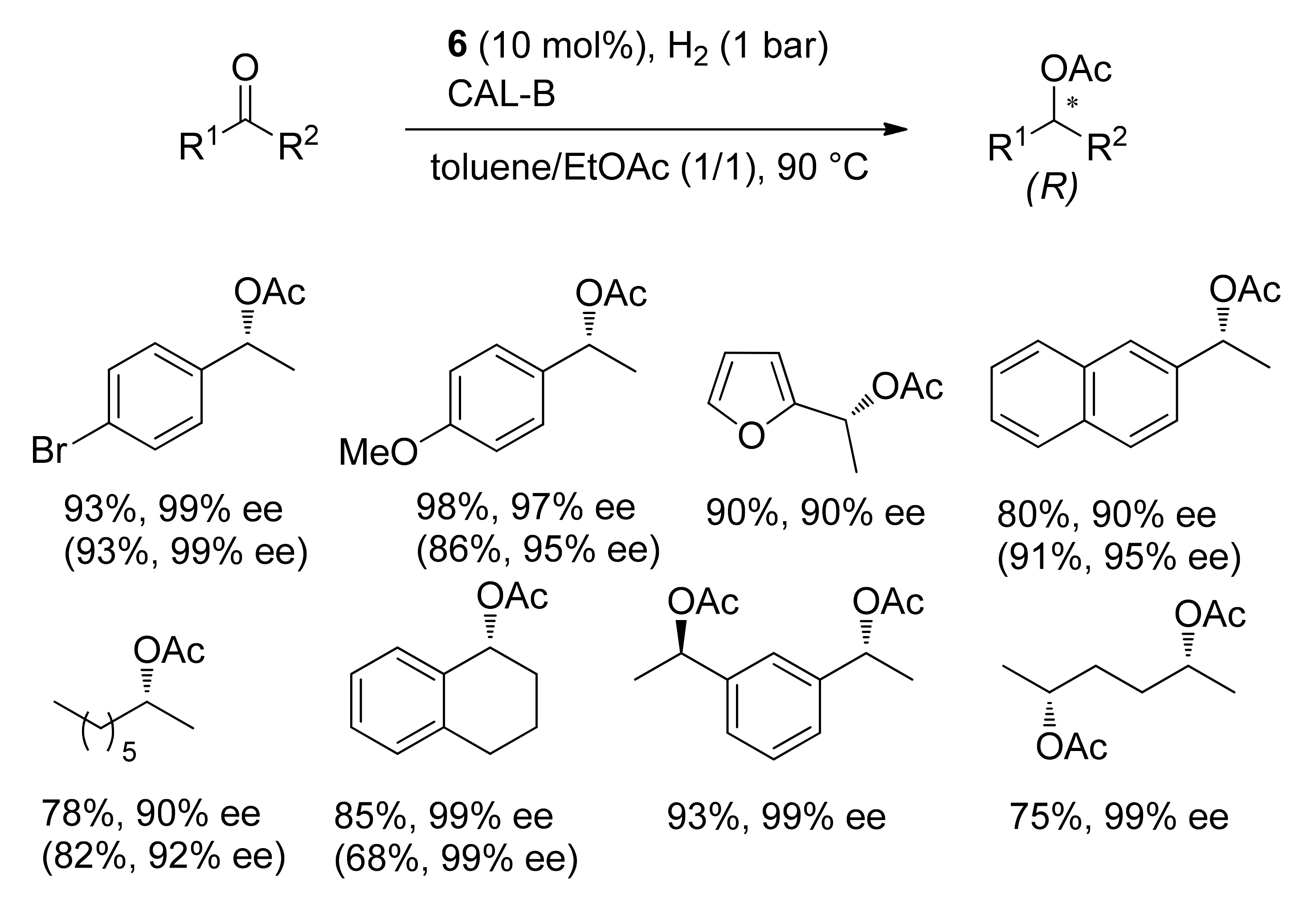 Symmetry 13 01744 sch015