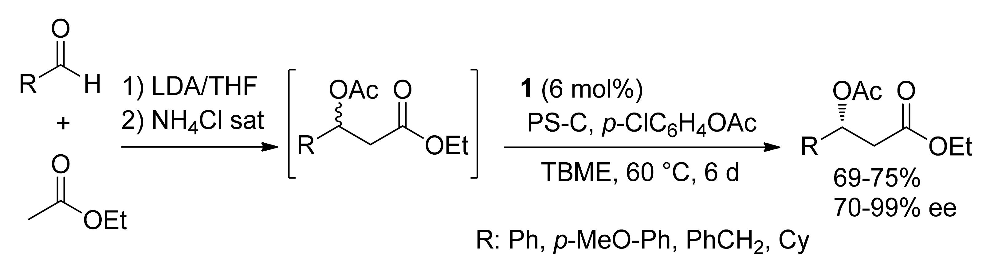 Symmetry 13 01744 sch017