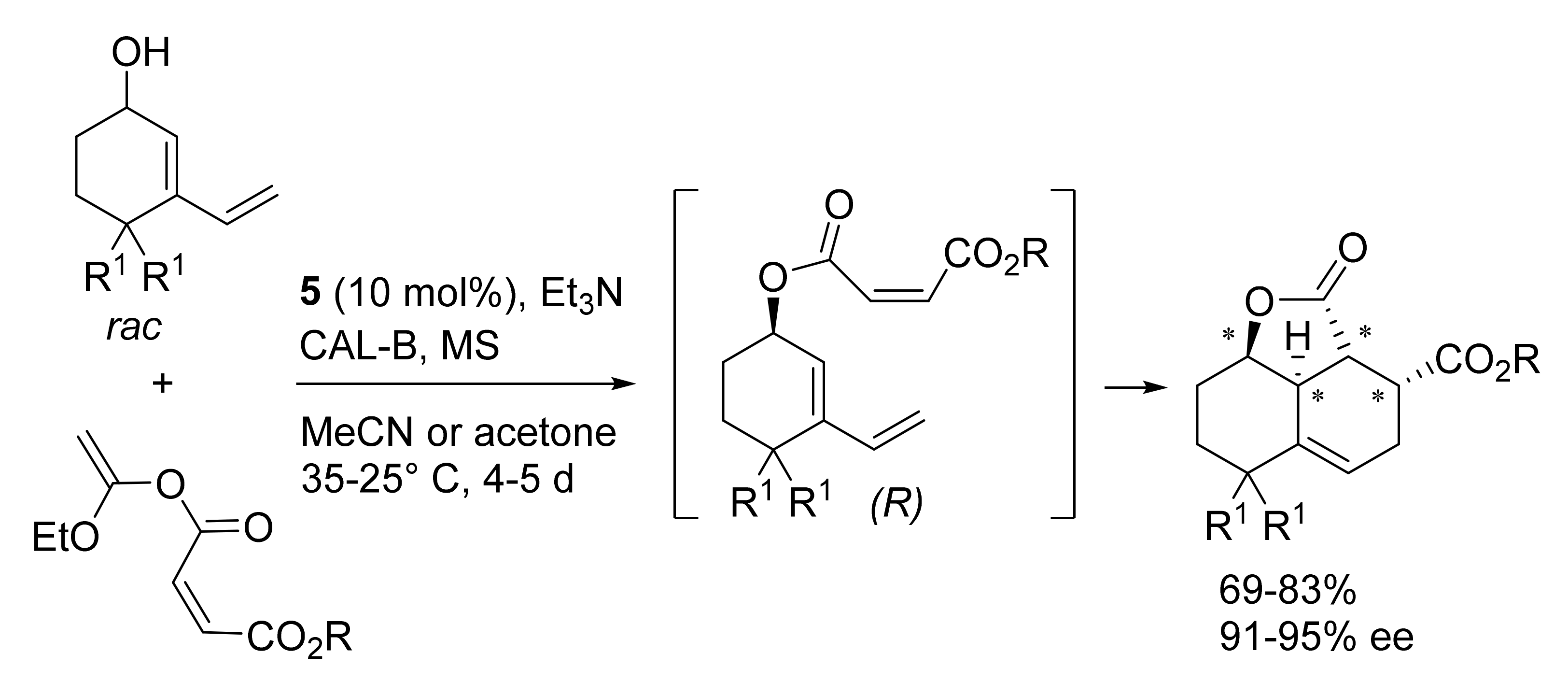 Symmetry 13 01744 sch018