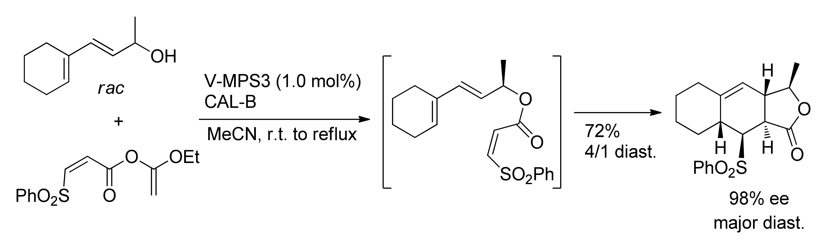 Symmetry 13 01744 sch019