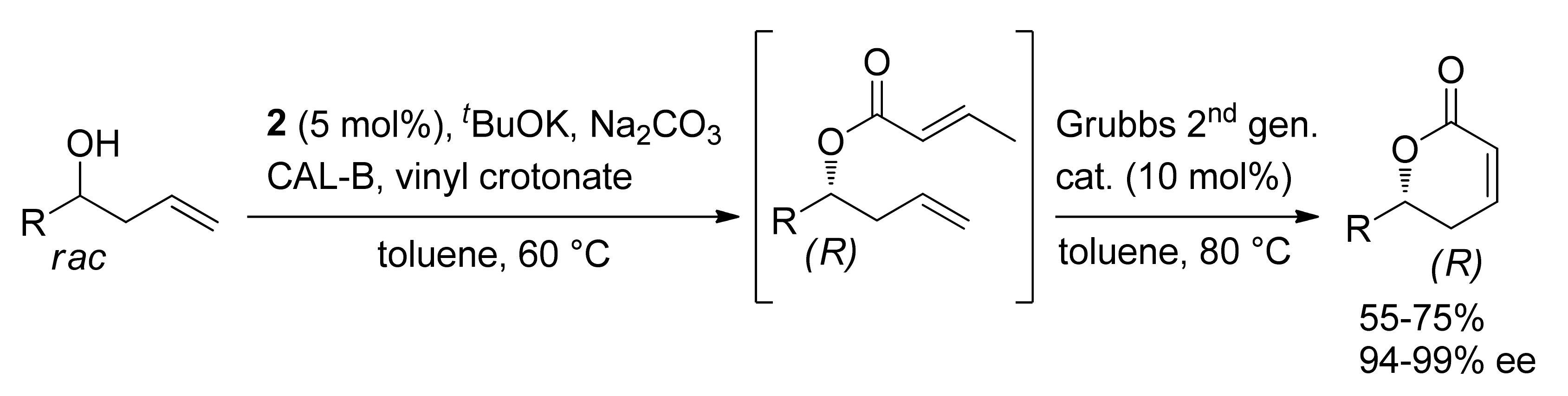 Symmetry 13 01744 sch020