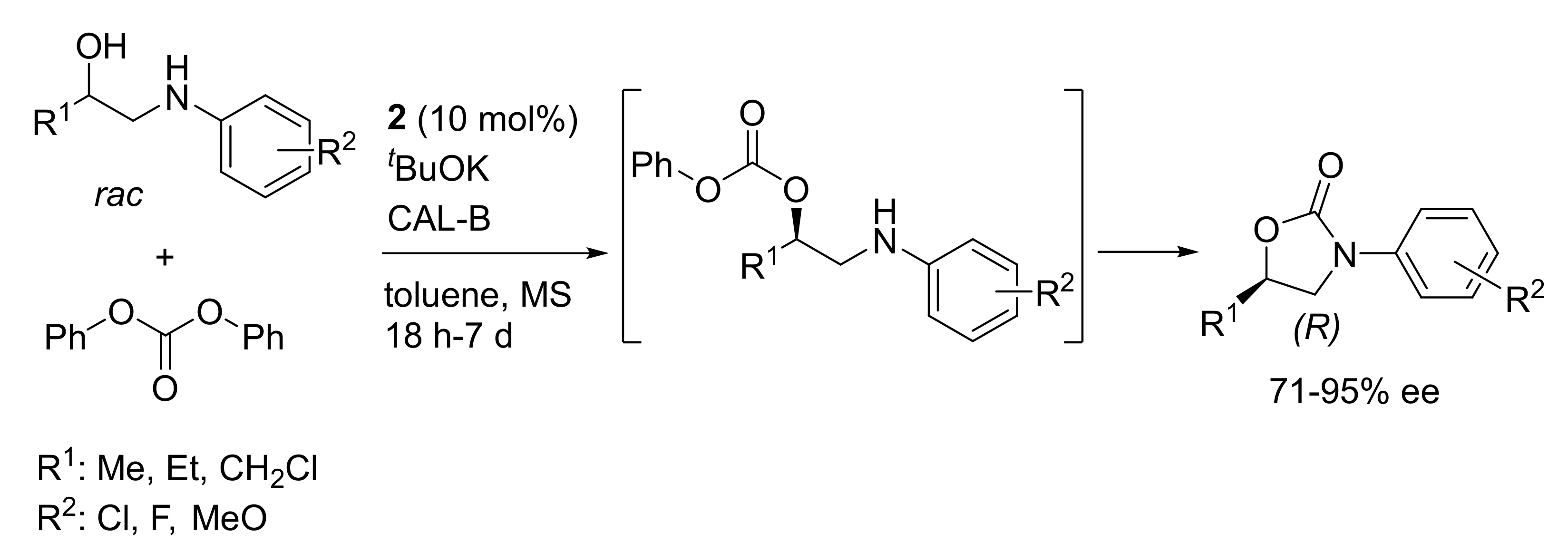 Symmetry 13 01744 sch021