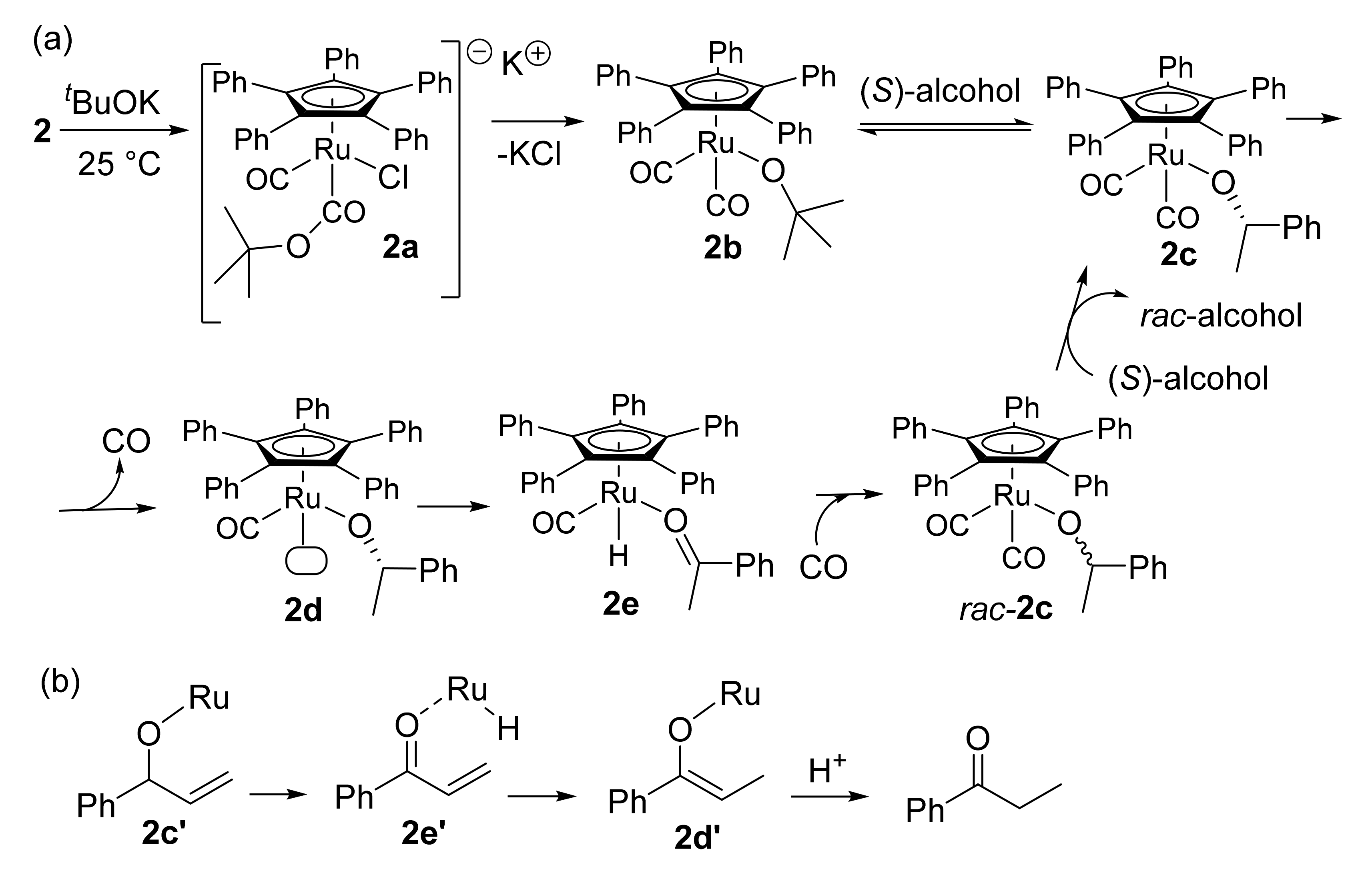Symmetry 13 01744 sch022