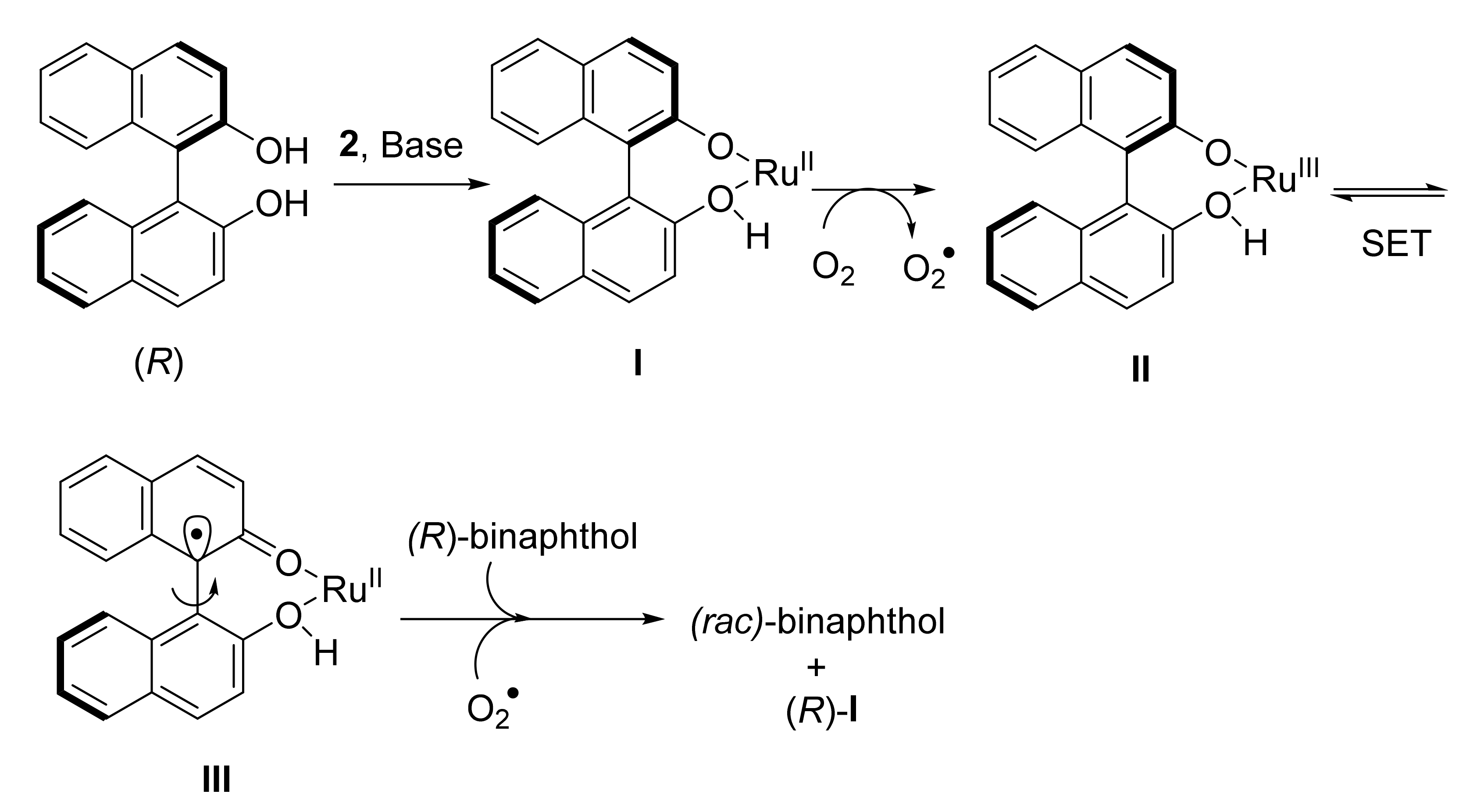 Symmetry 13 01744 sch023