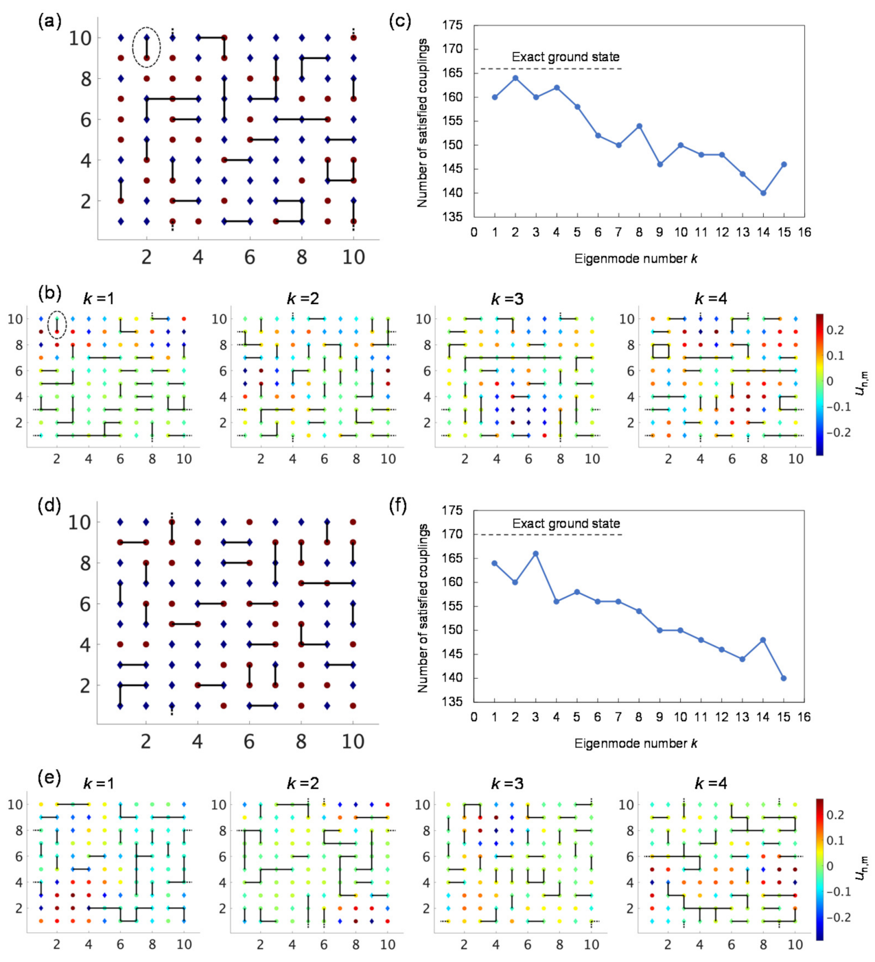 Symmetry 13 01745 g001