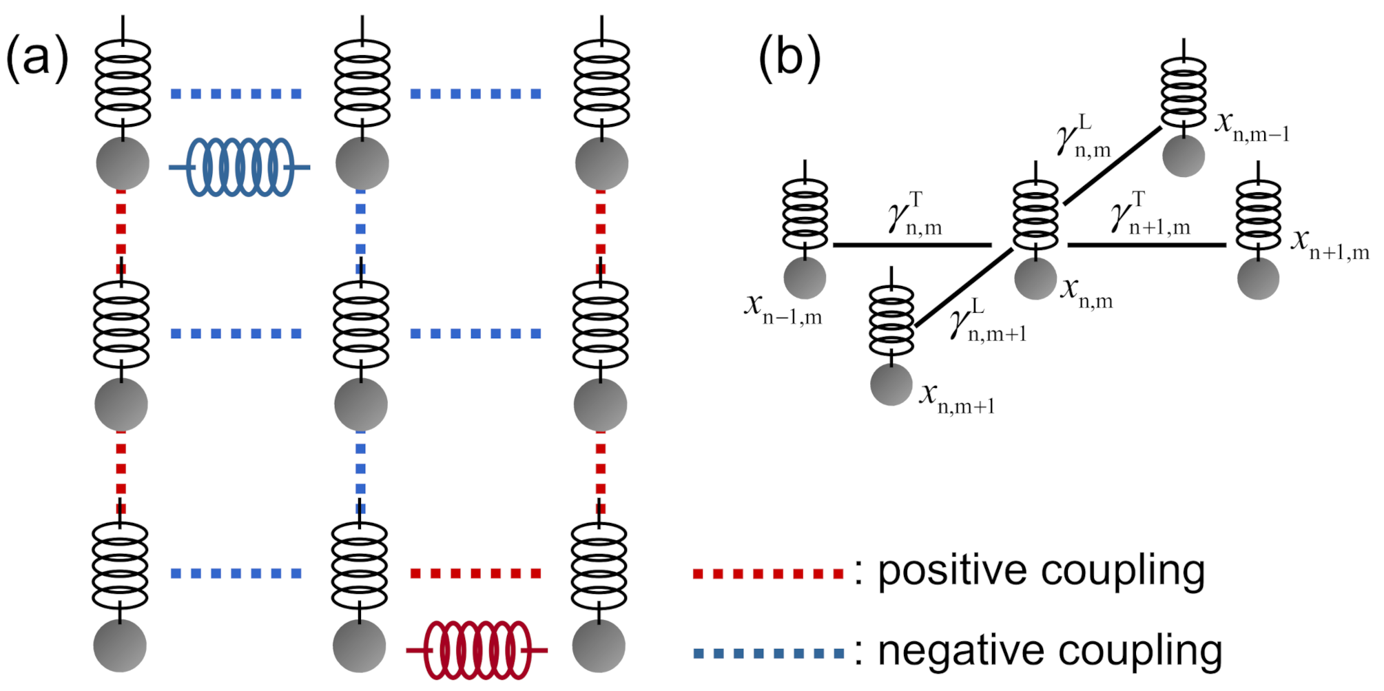 Symmetry 13 01745 g002