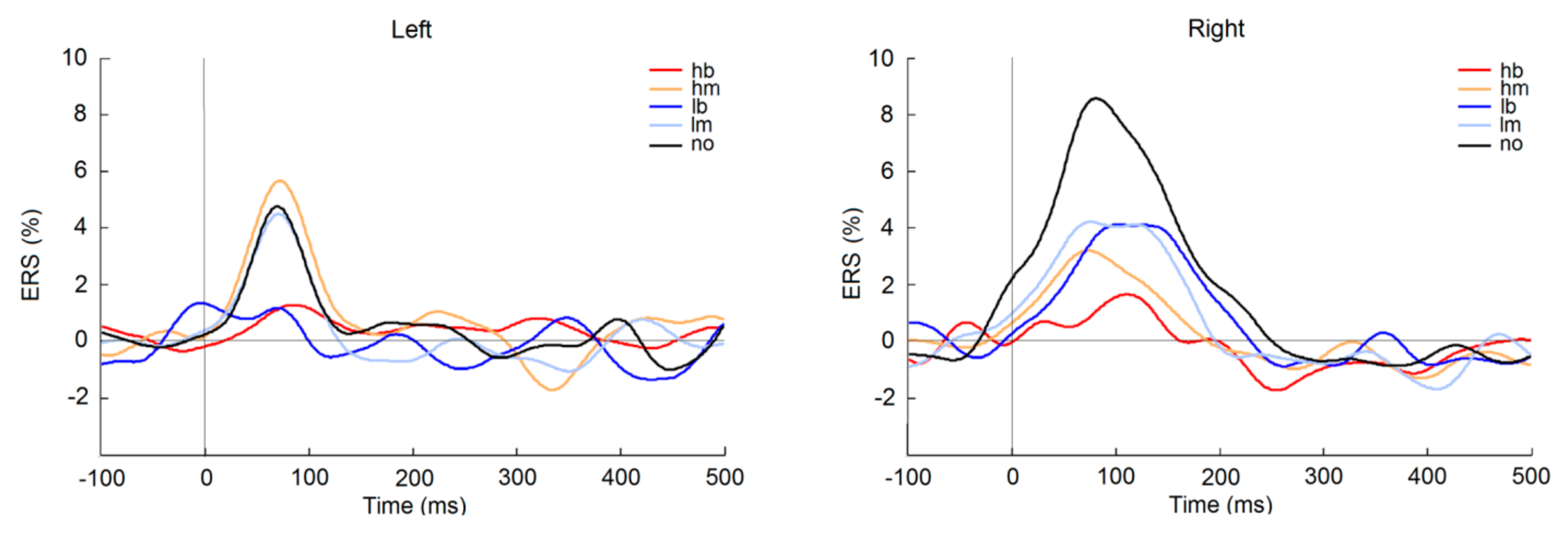 Symmetry 13 01748 g005