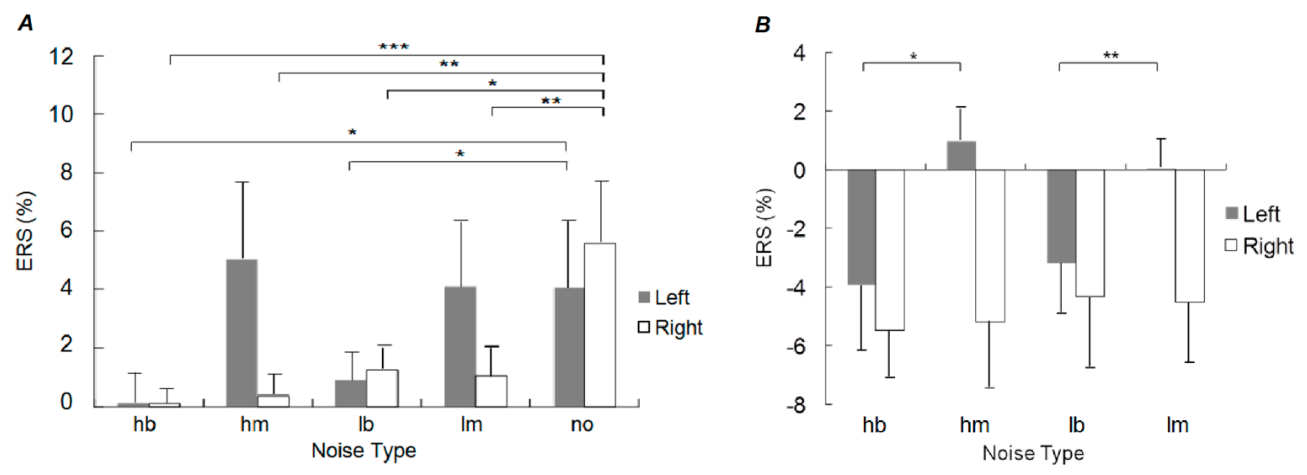 Symmetry 13 01748 g006