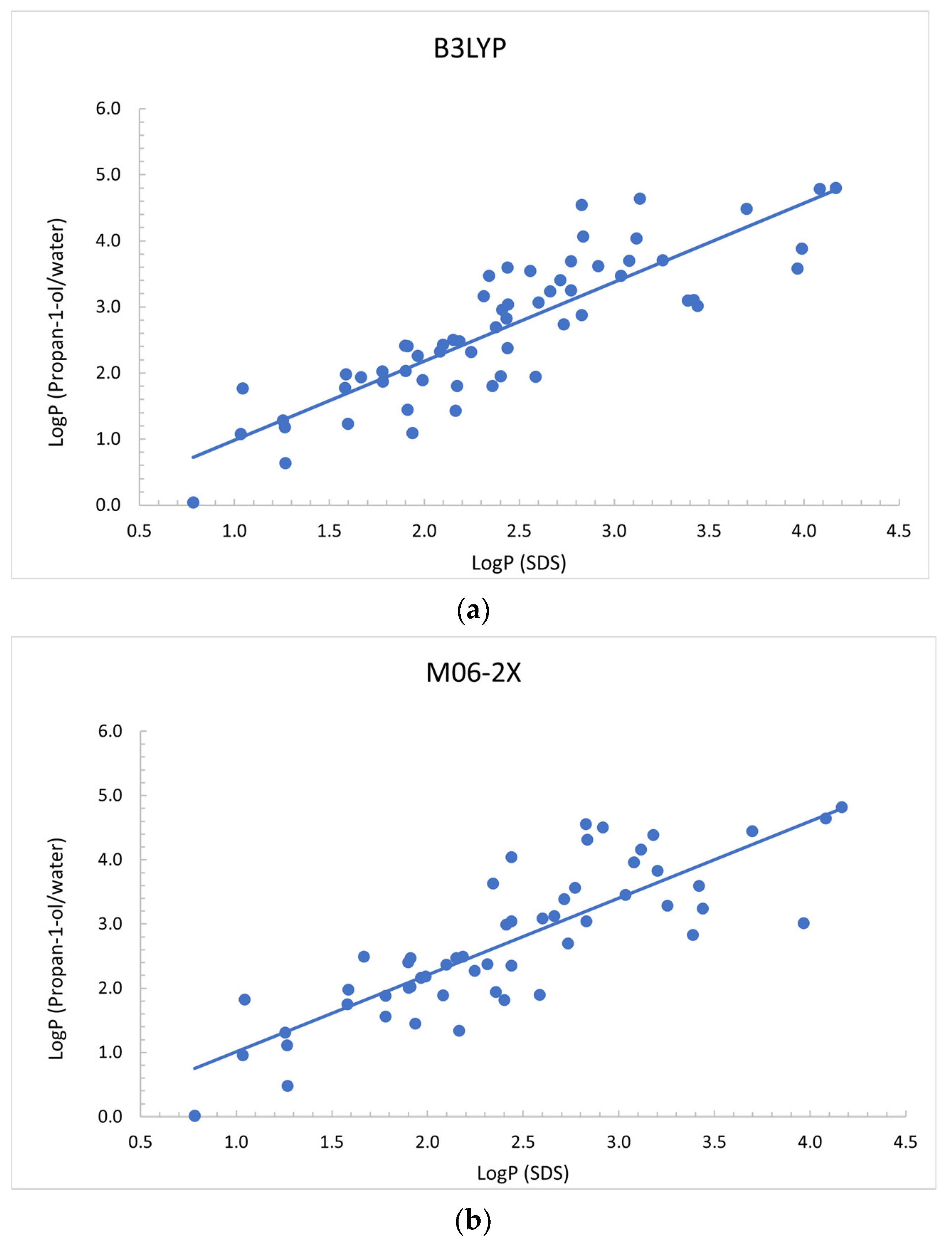 Symmetry 13 01750 g001