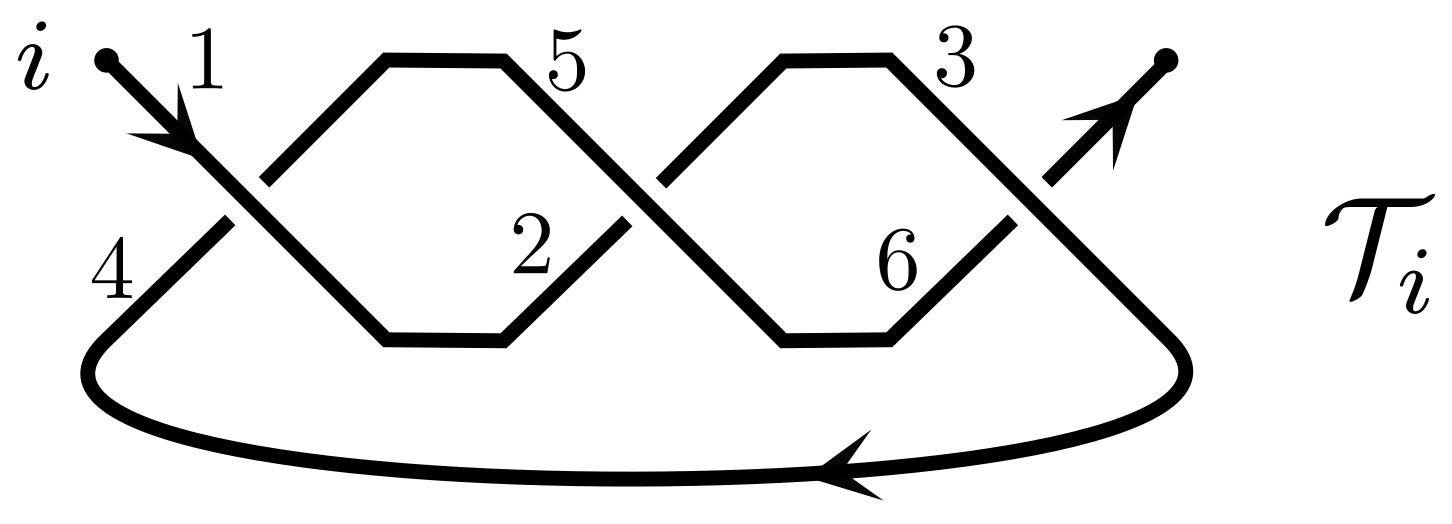 Symmetry 13 01751 g007