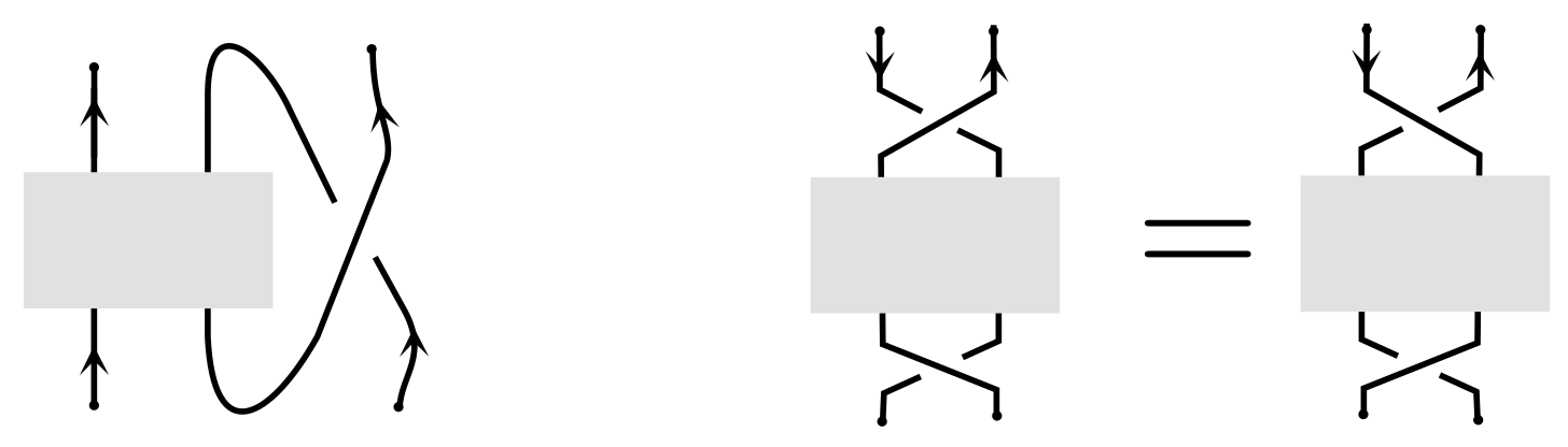 Symmetry 13 01751 g014