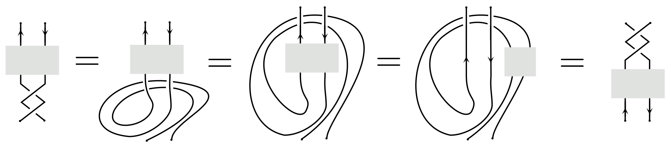 Symmetry 13 01751 g015