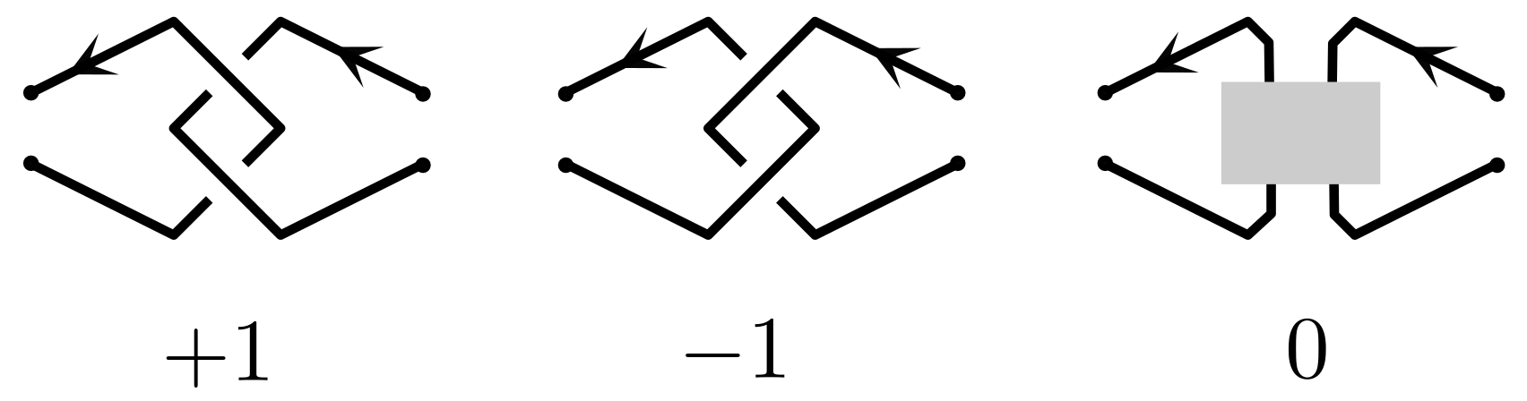 Symmetry 13 01751 g018