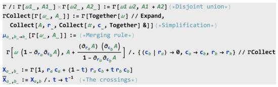 Symmetry 13 01751 g0a1 550