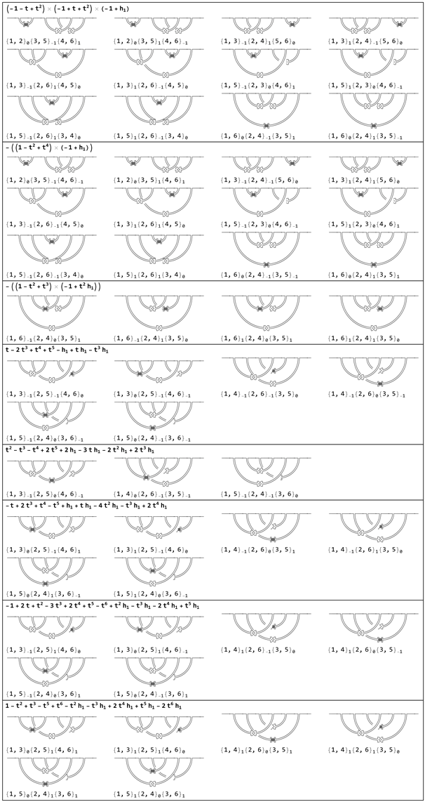 Symmetry 13 01751 i002