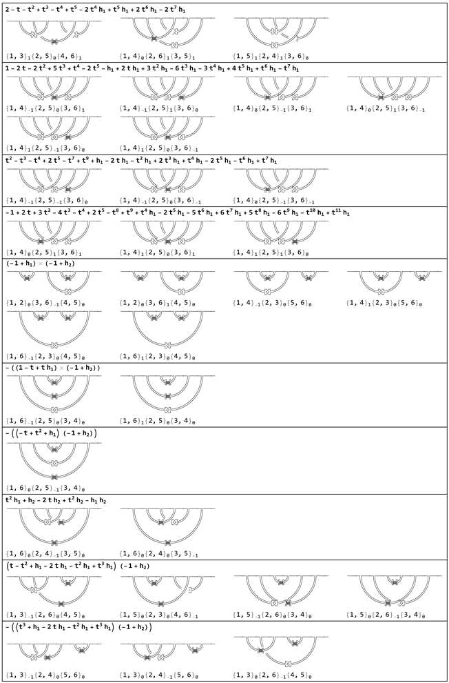 Symmetry 13 01751 i003