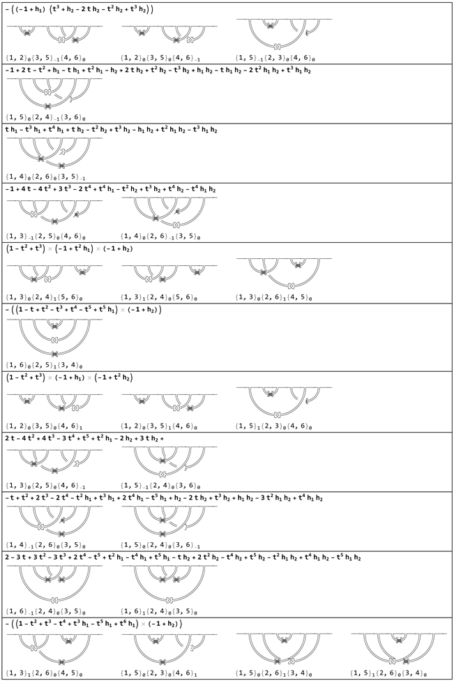 Symmetry 13 01751 i004