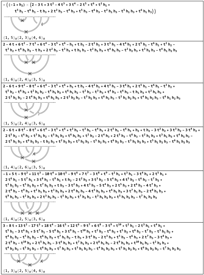 Symmetry 13 01751 i007