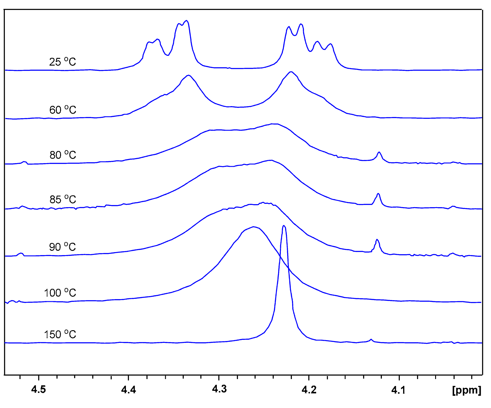 Symmetry 13 01753 g005 Symmetry 13 01753 g005