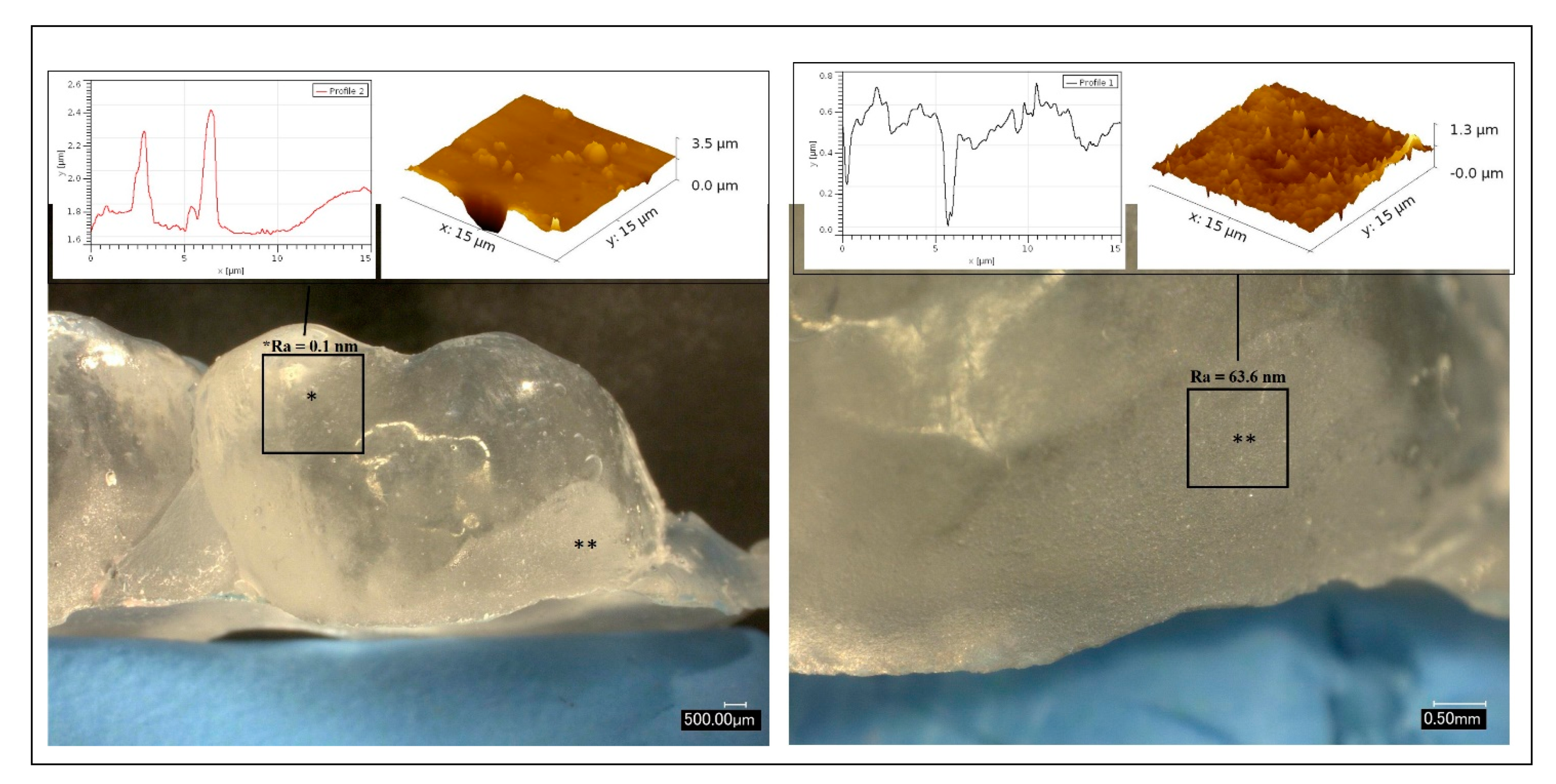 Symmetry 13 01755 g003