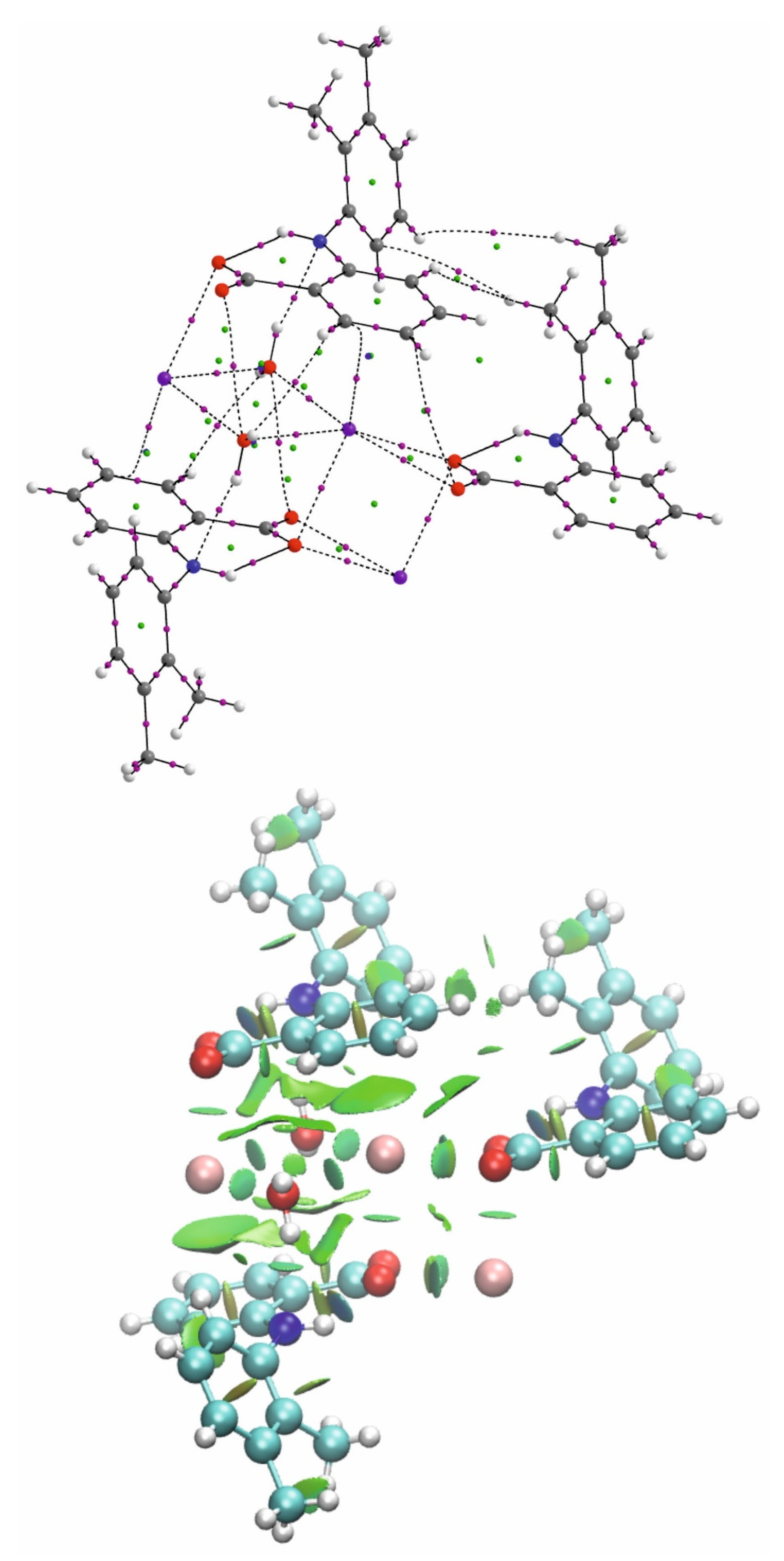 Symmetry 13 01761 g005