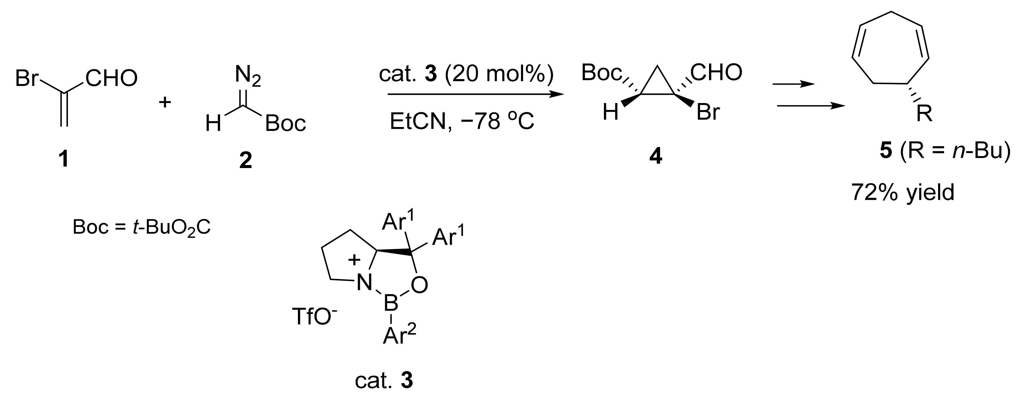 Symmetry 13 01762 sch001