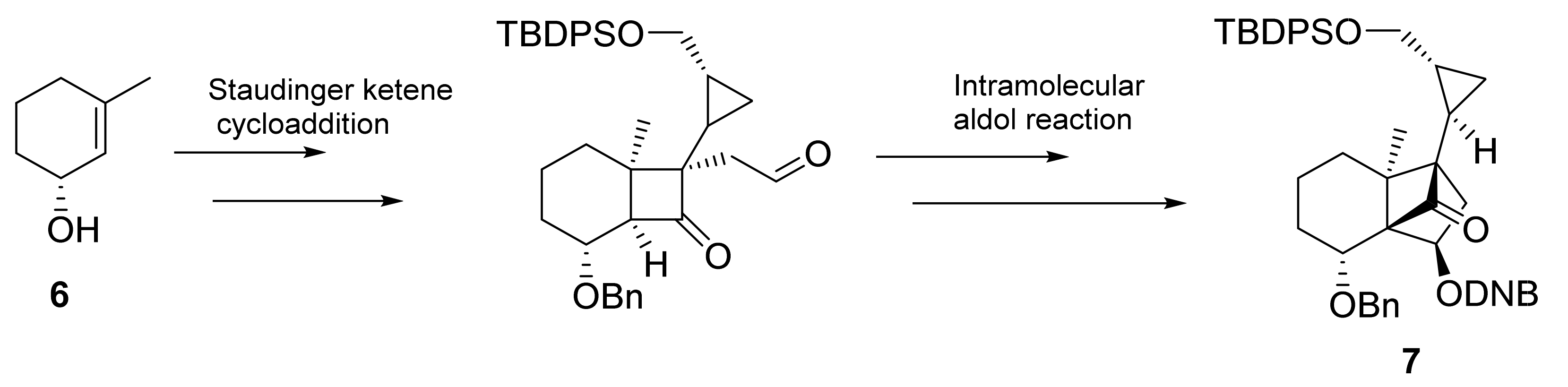 Symmetry 13 01762 sch002