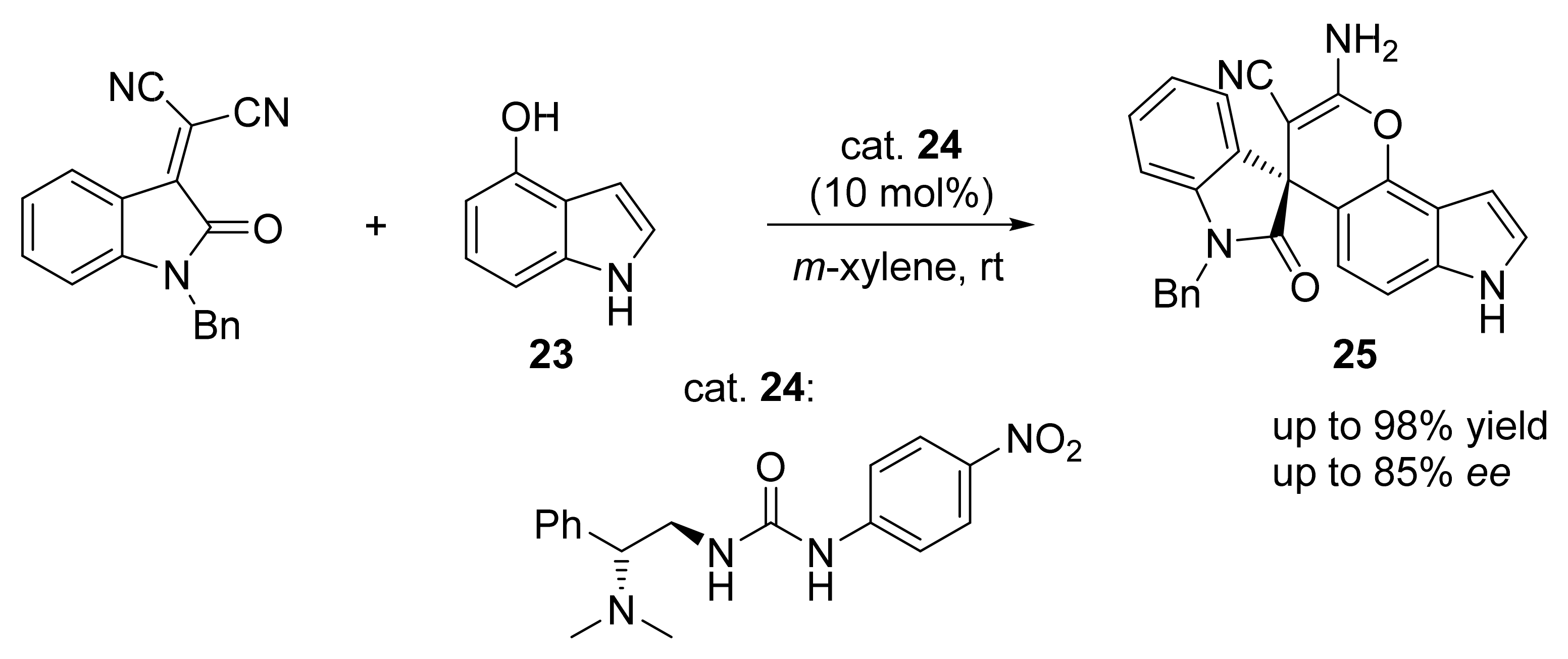 Symmetry 13 01762 sch009