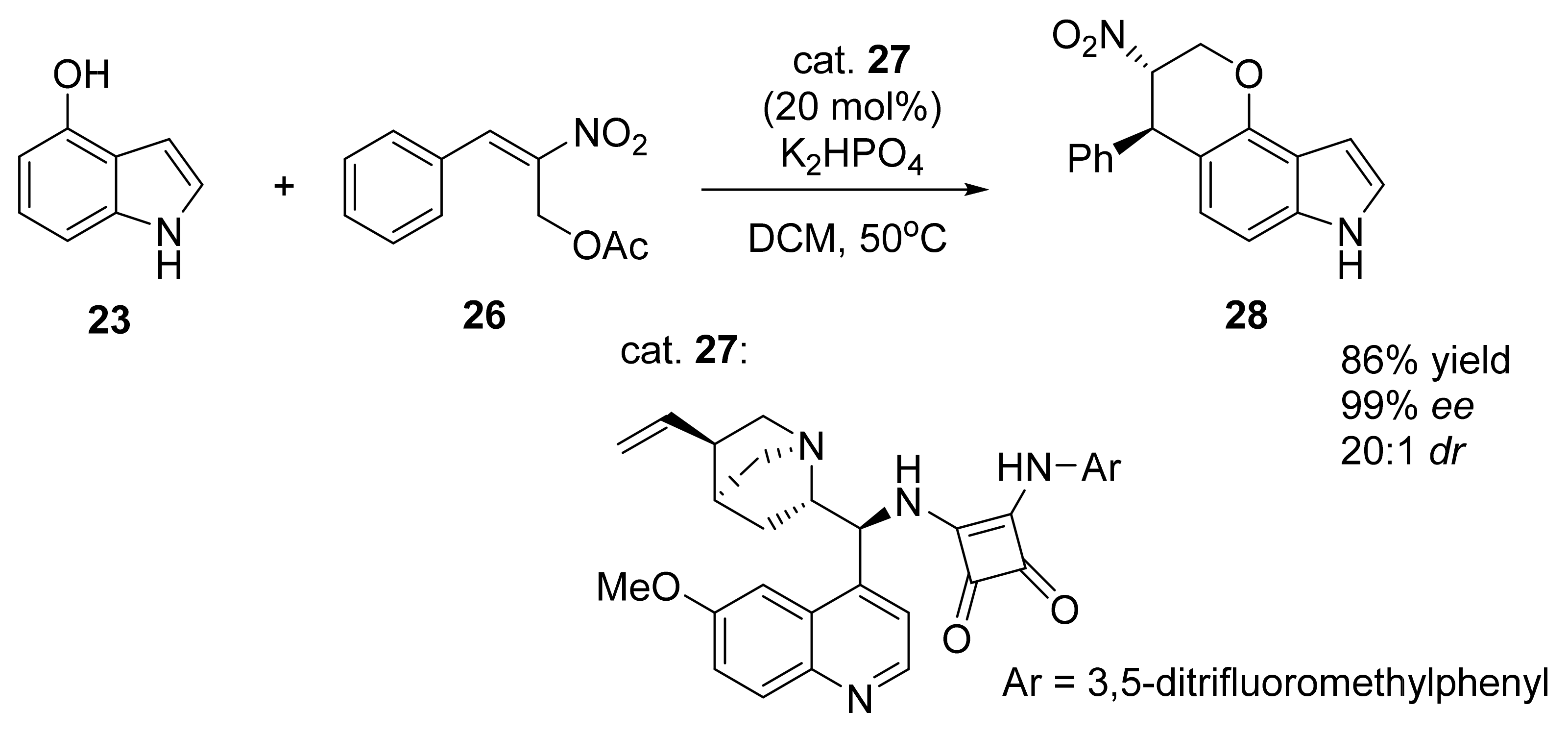 Symmetry 13 01762 sch010