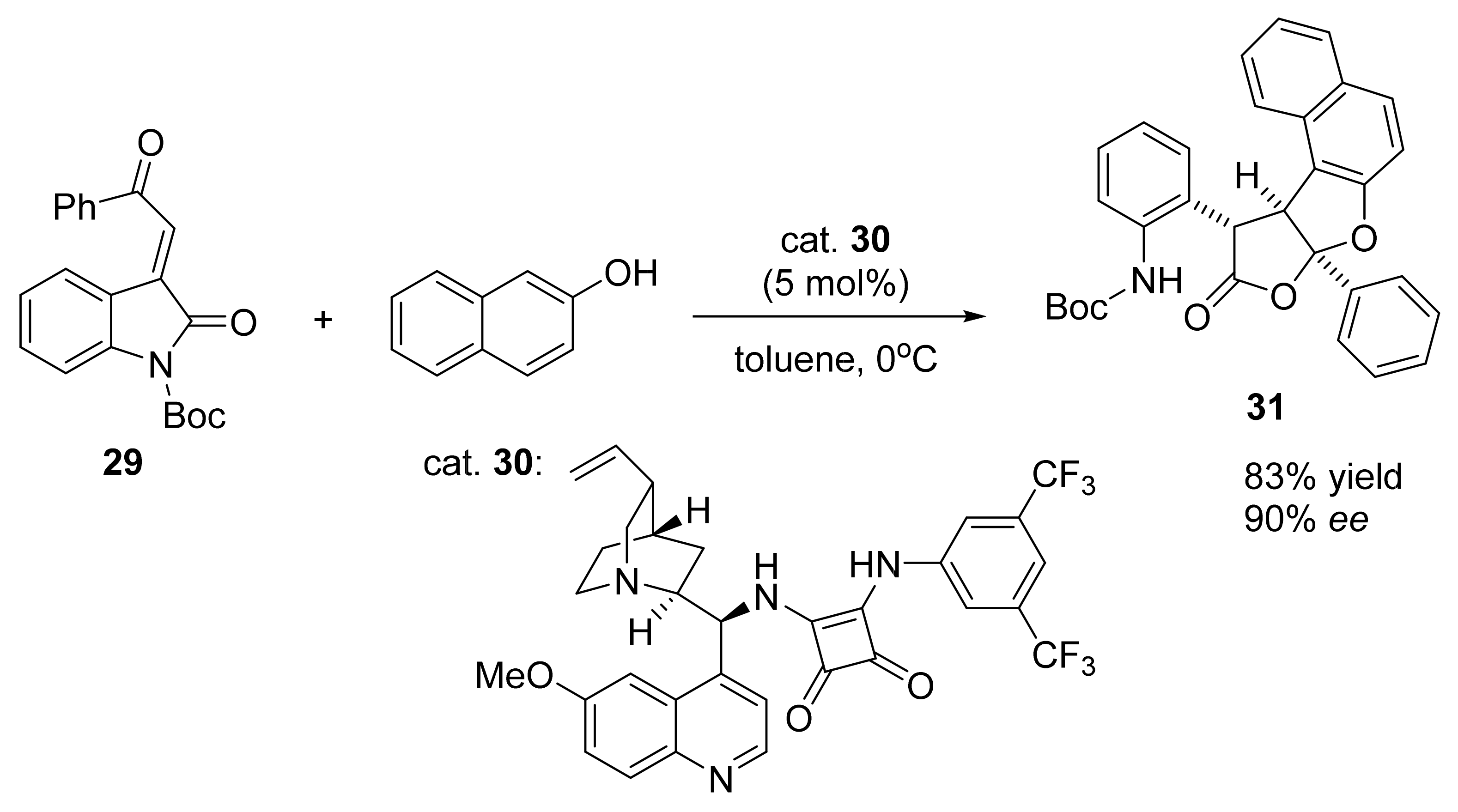 Symmetry 13 01762 sch011