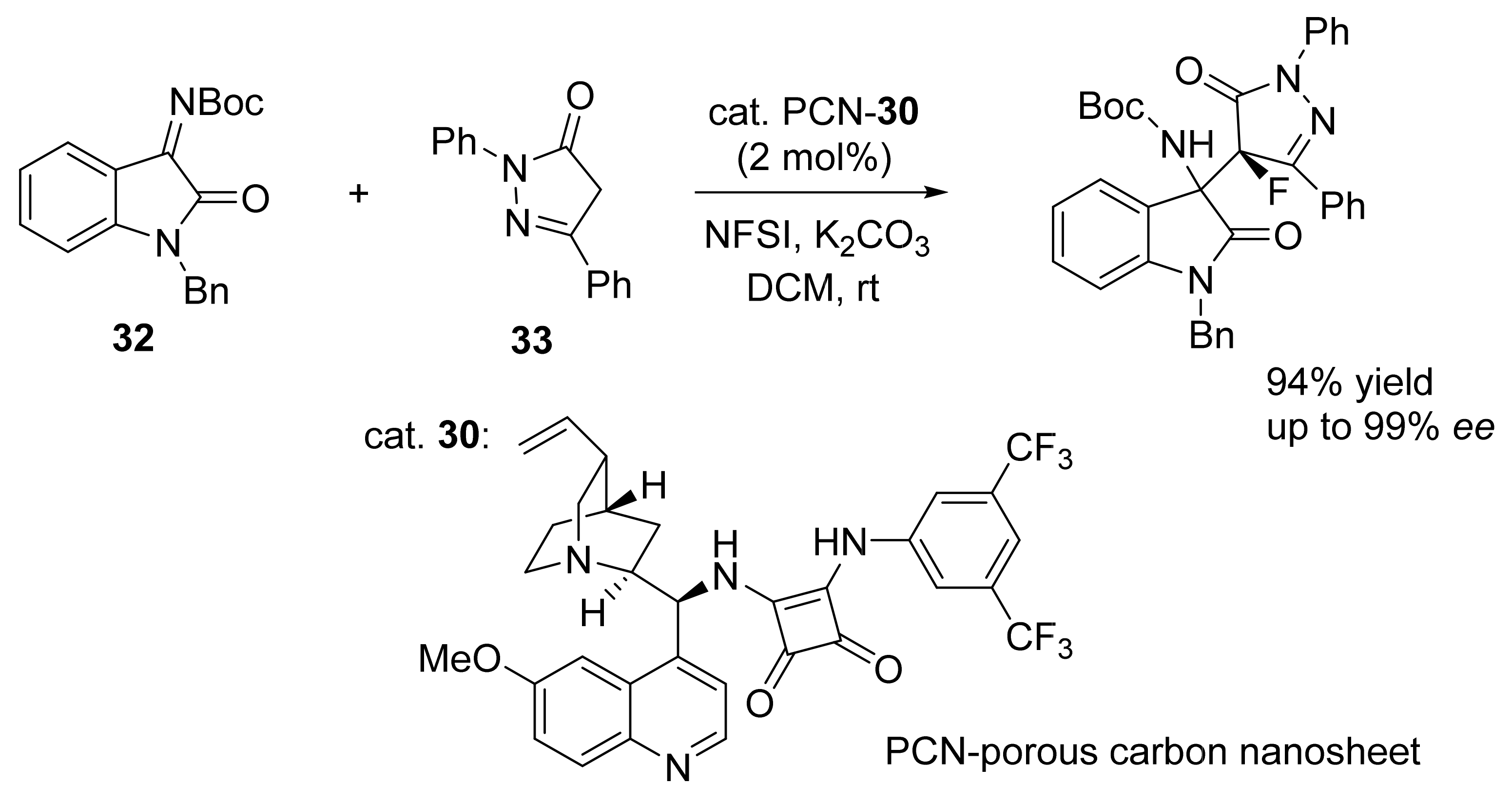 Symmetry 13 01762 sch012