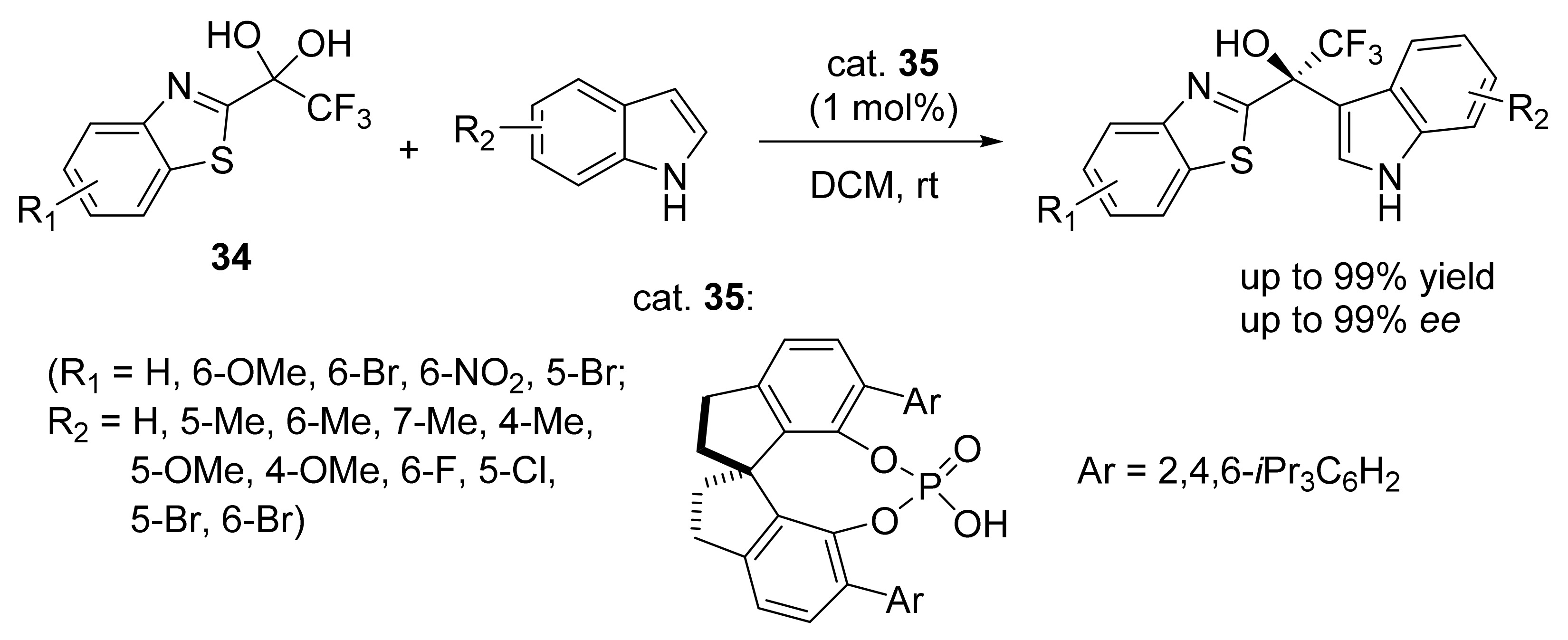 Symmetry 13 01762 sch013