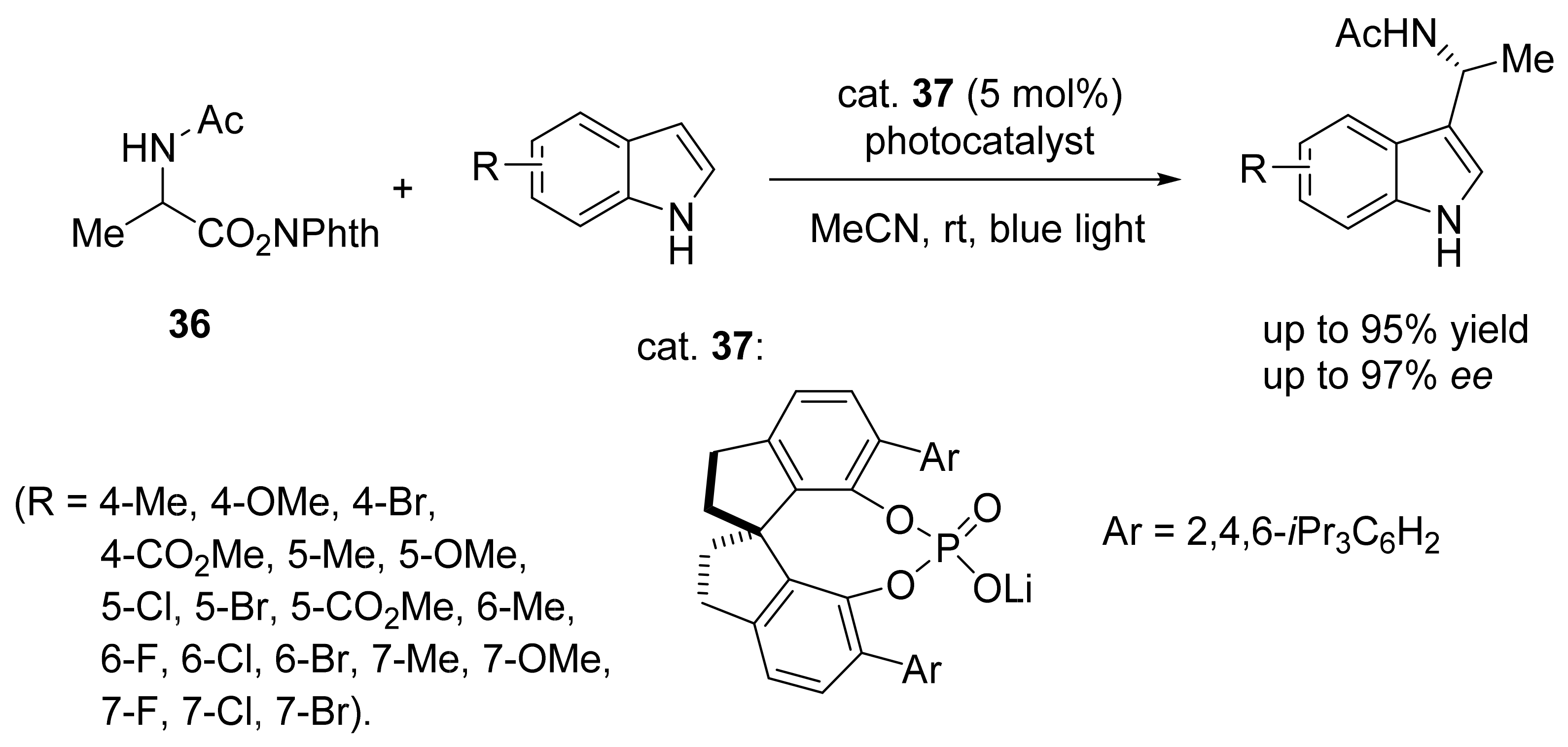 Symmetry 13 01762 sch014