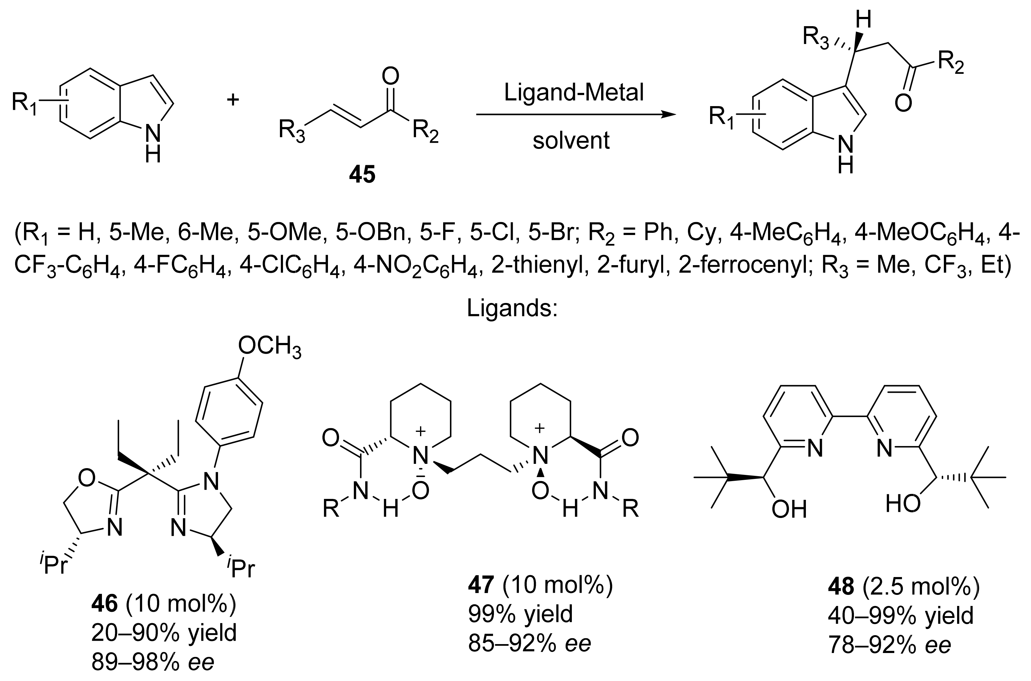 Symmetry 13 01762 sch017
