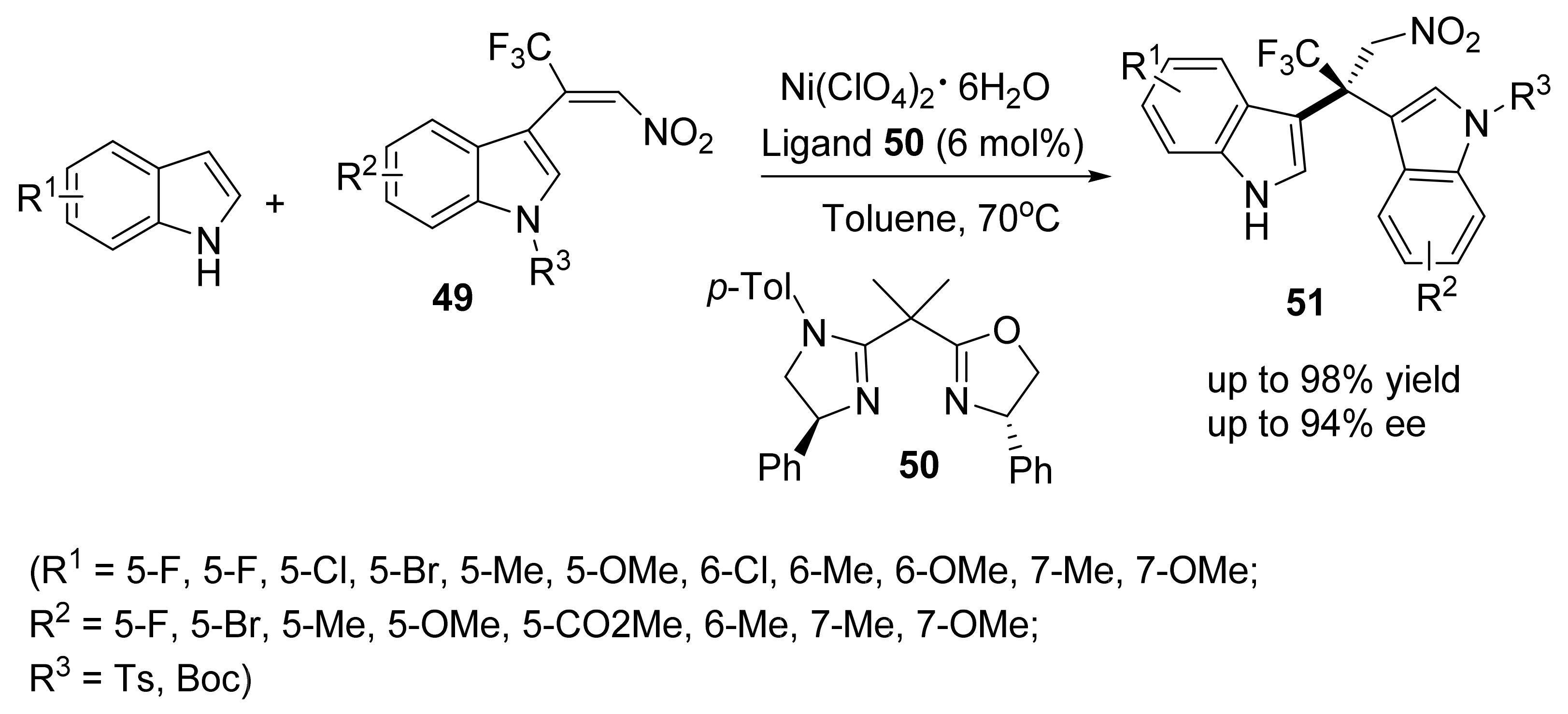Symmetry 13 01762 sch018