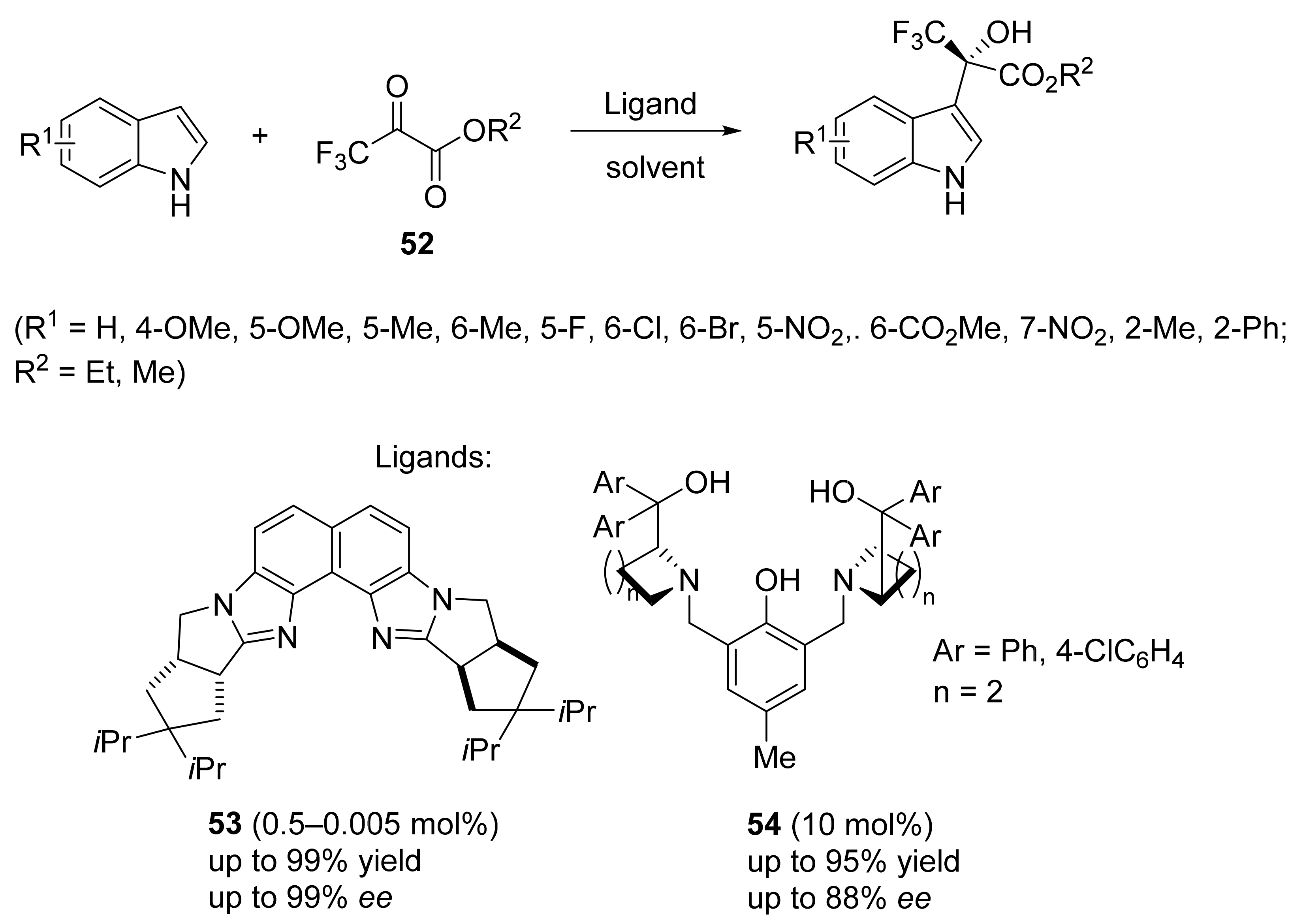 Symmetry 13 01762 sch019
