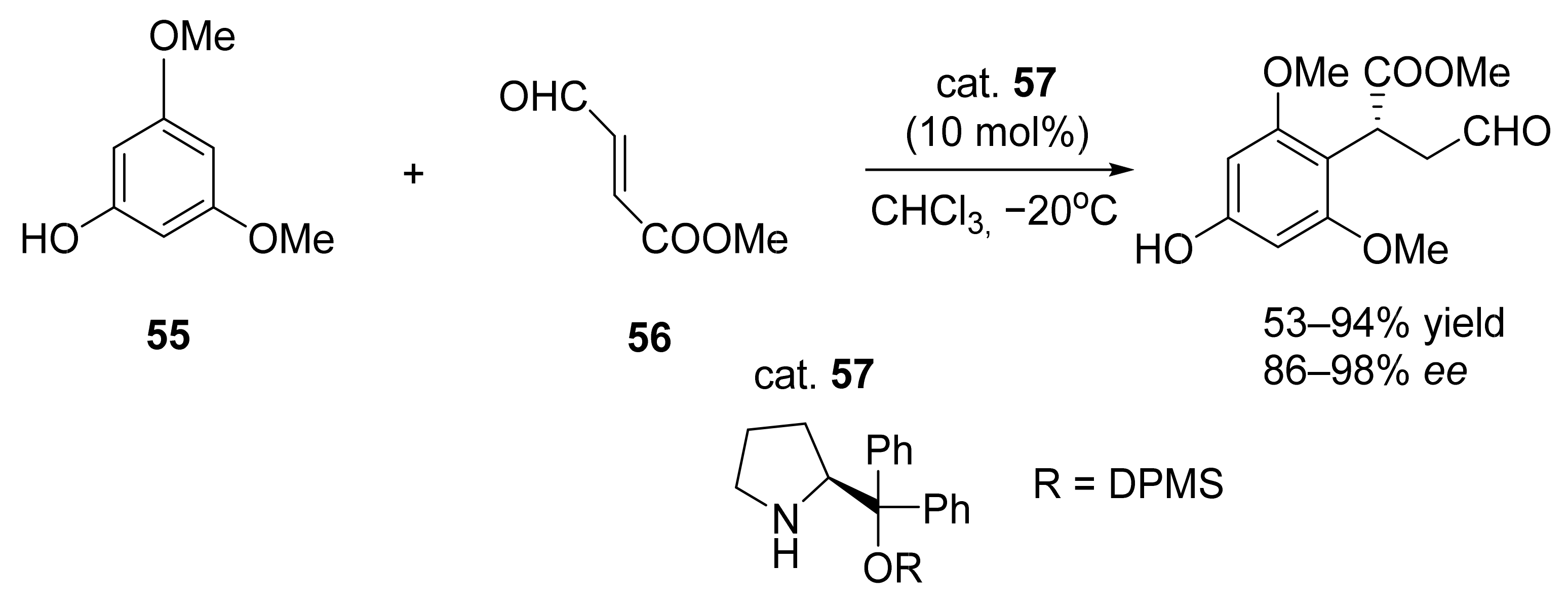 Symmetry 13 01762 sch020